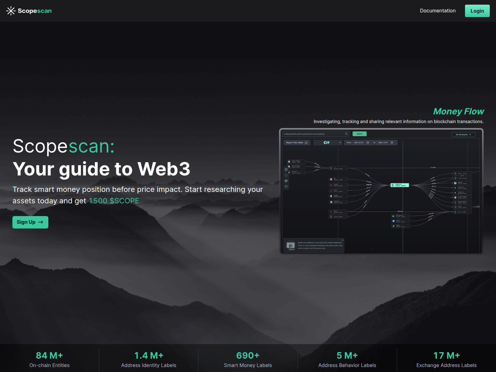 Screenshot of scopescan.pro