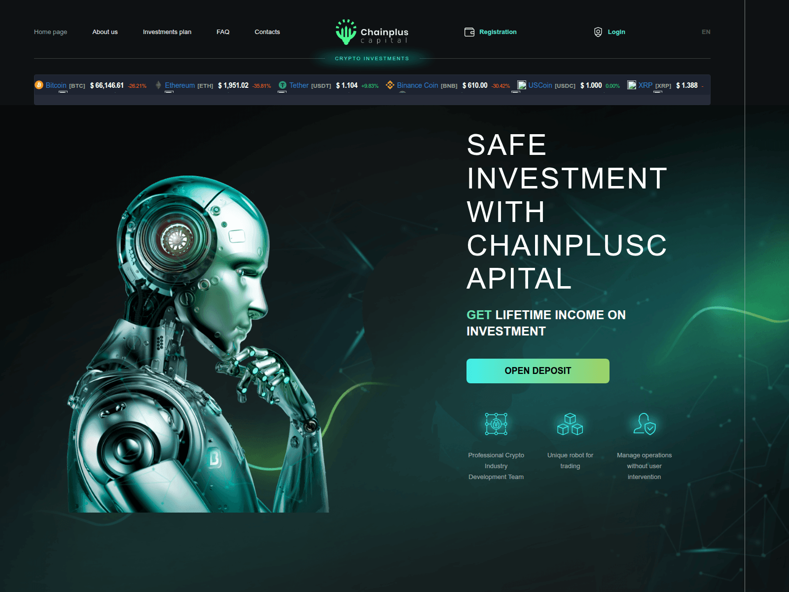 Screenshot of chainpluscapitals.ltd