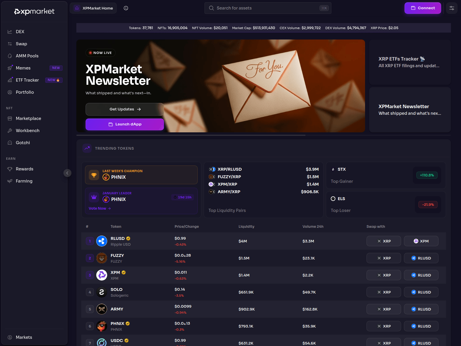 Screenshot of xpmarket.us