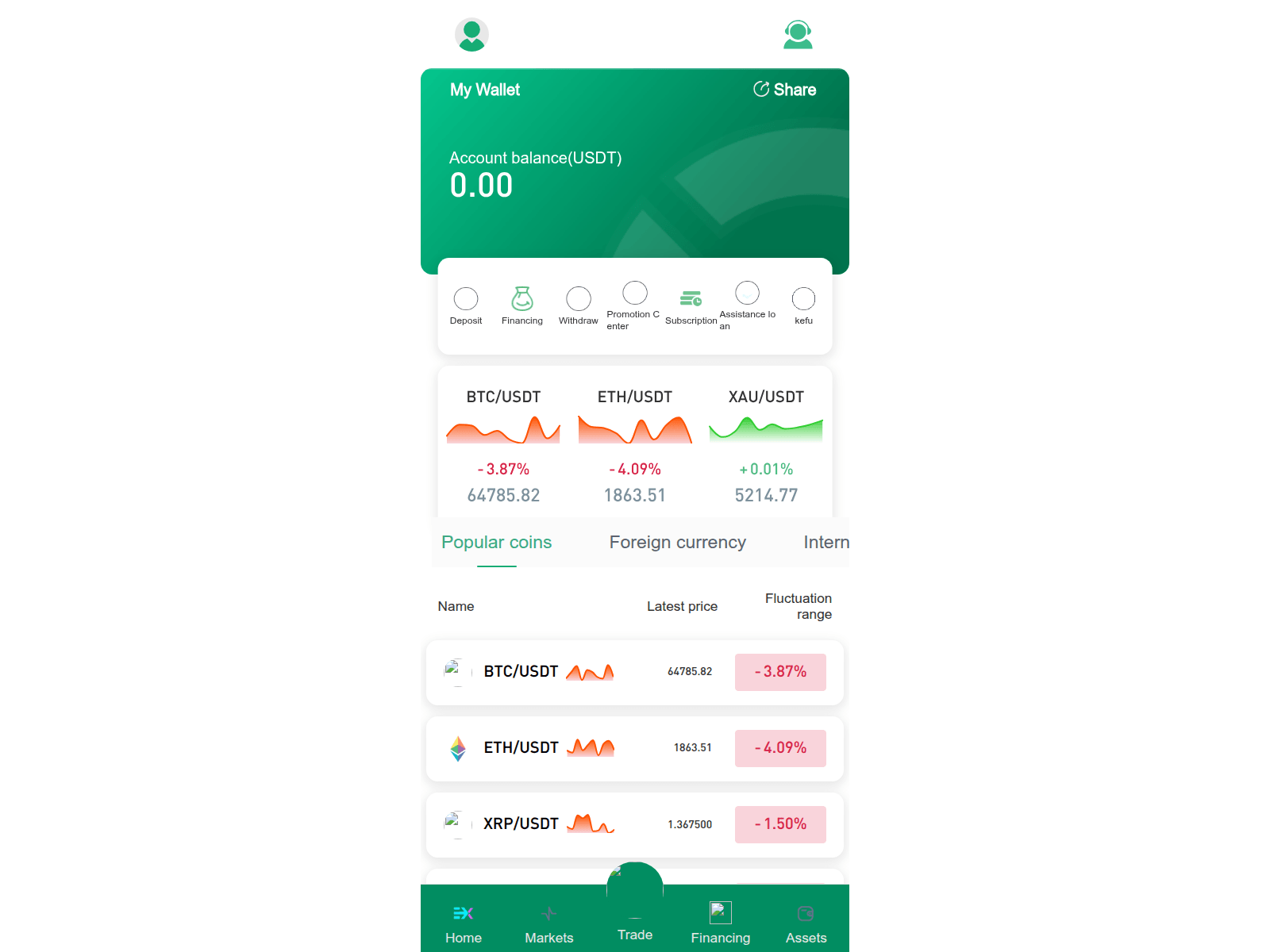 Screenshot of h5.zetagl0bal.com