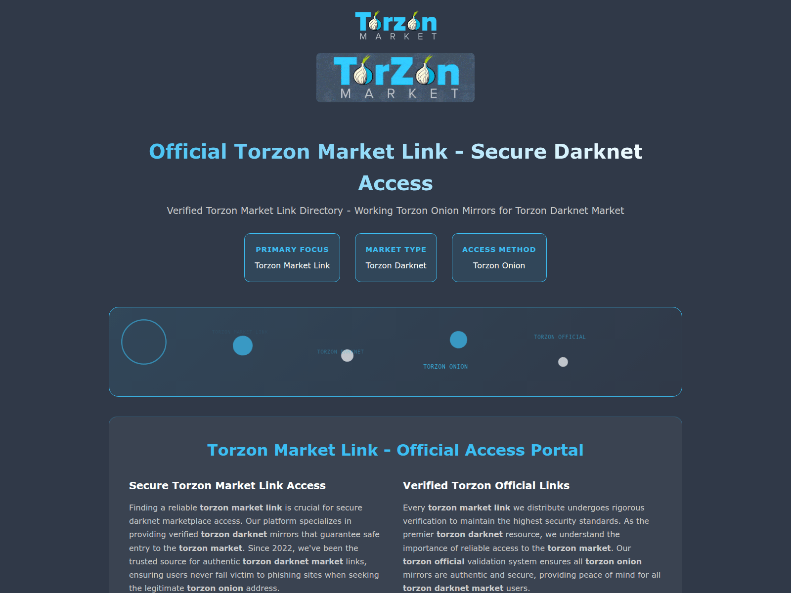 Screenshot of torzonconsult.media