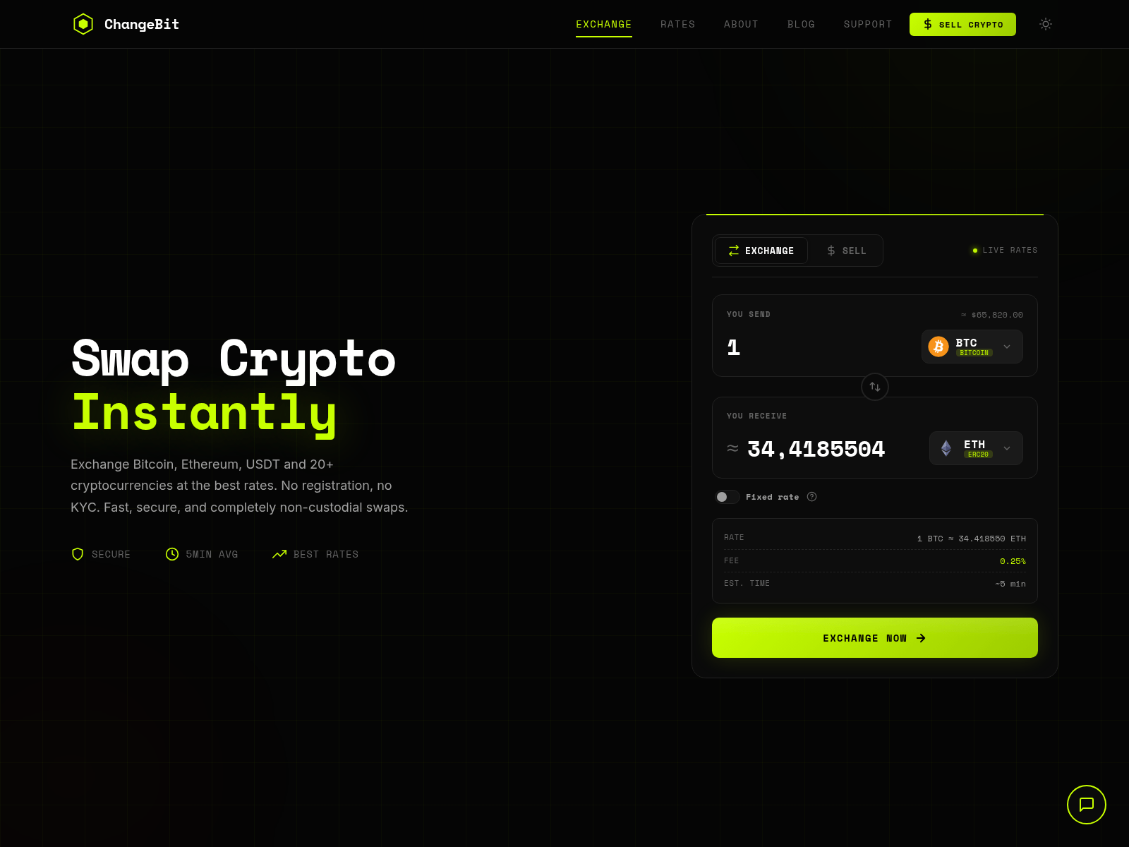 Screenshot of changebit.org