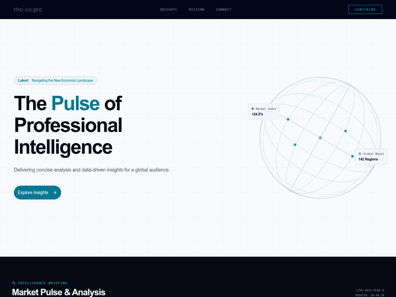 Screenshot of rho-co.pro