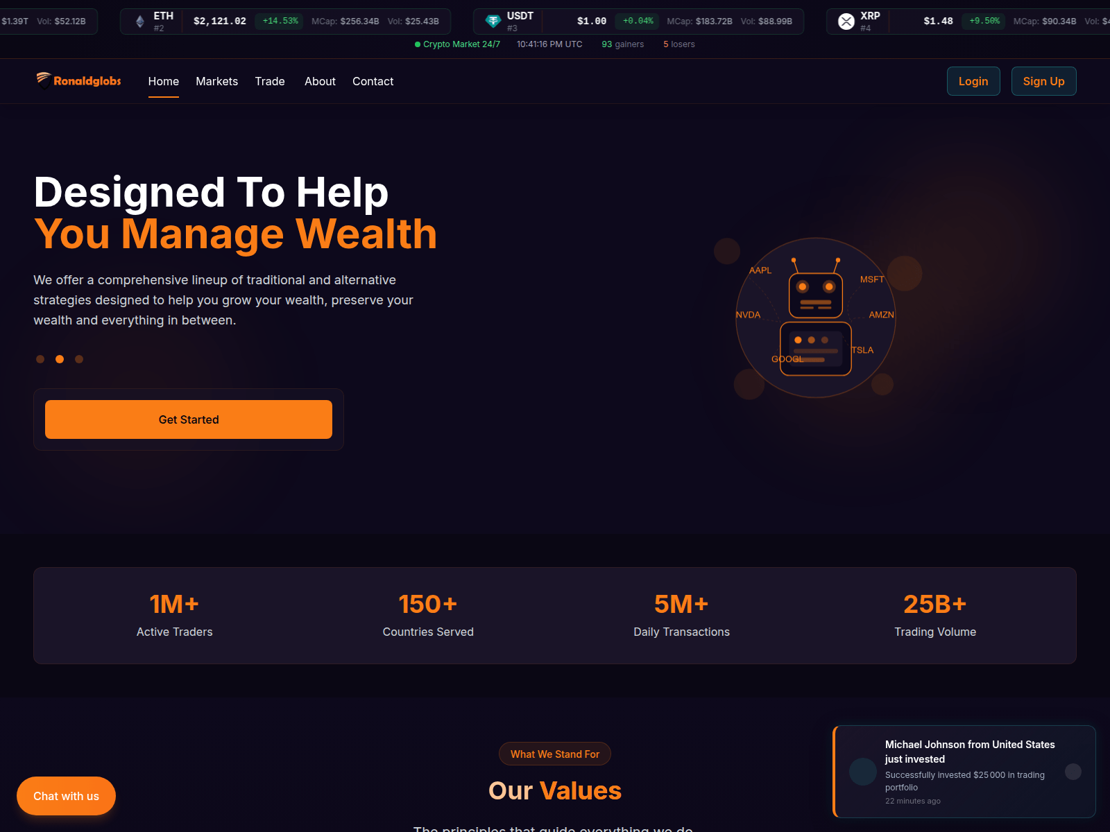 Screenshot of ronaldglobs.com