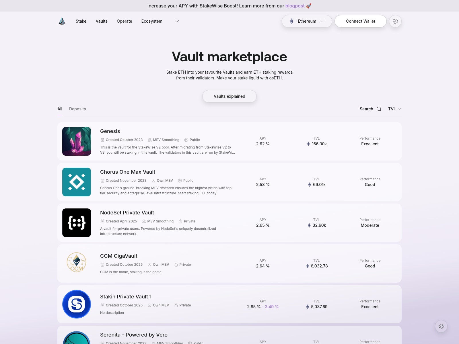 Screenshot of stakewise.bet