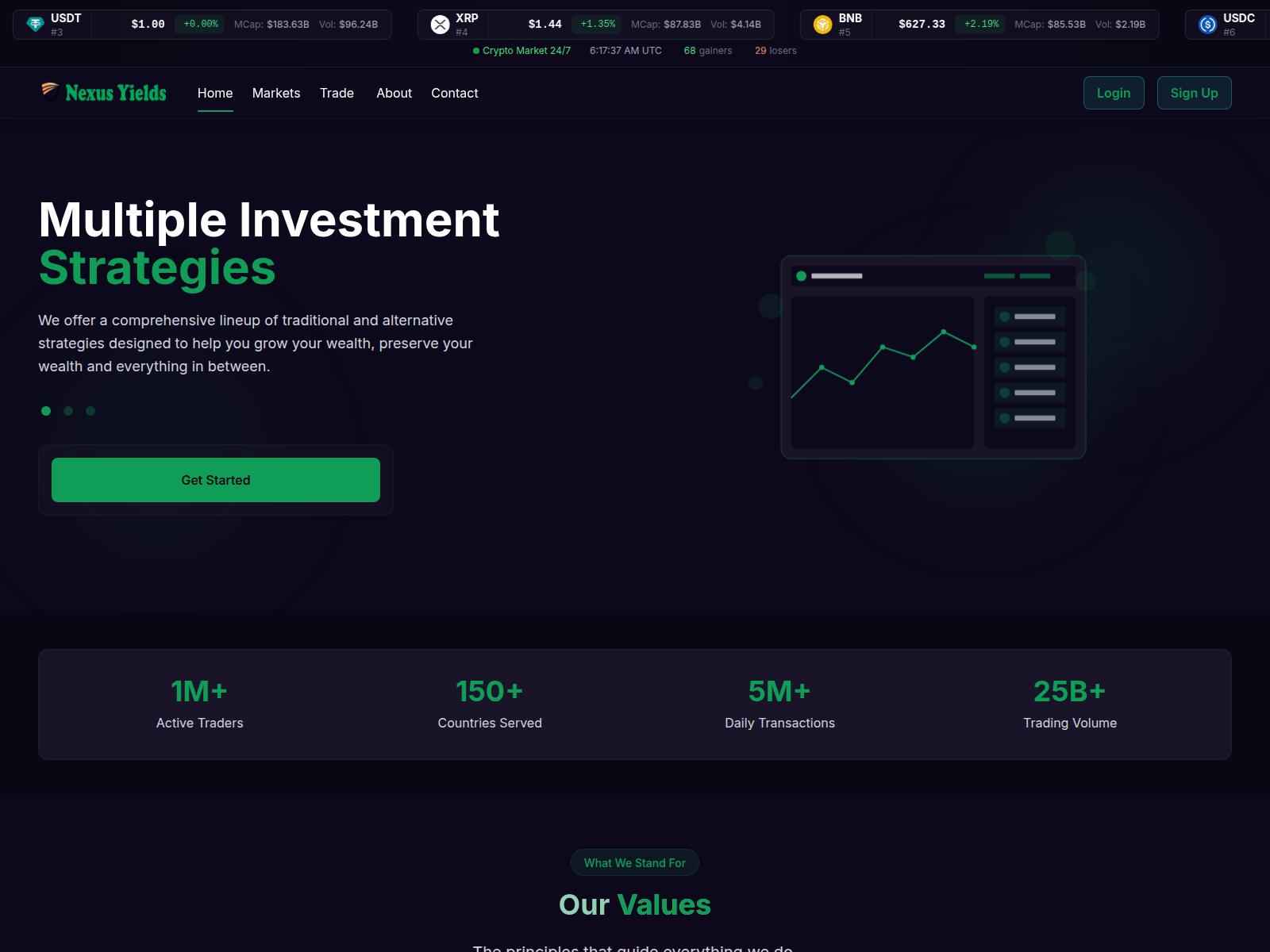 Screenshot of nexus-yields.com