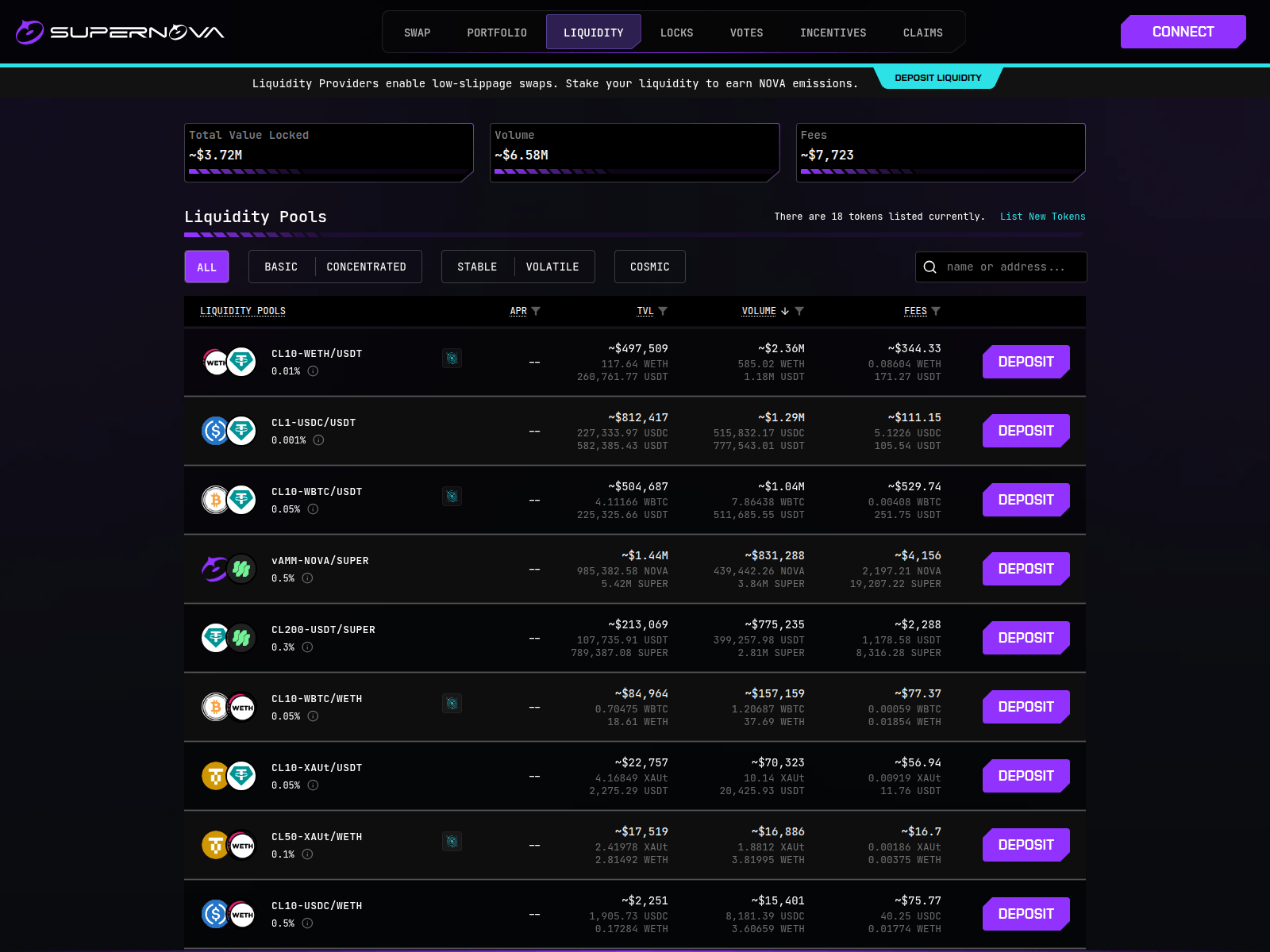 Screenshot of supernovas.site