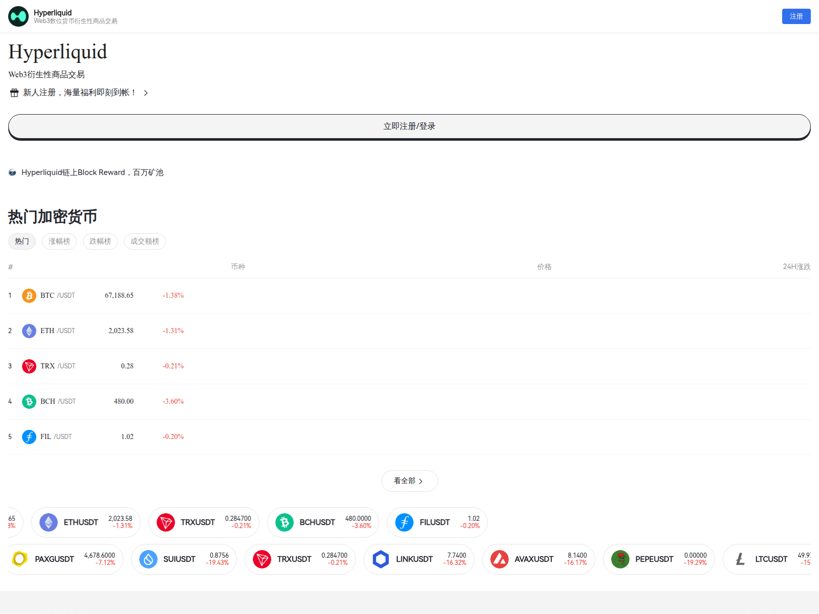 Screenshot of aihypeyp.one