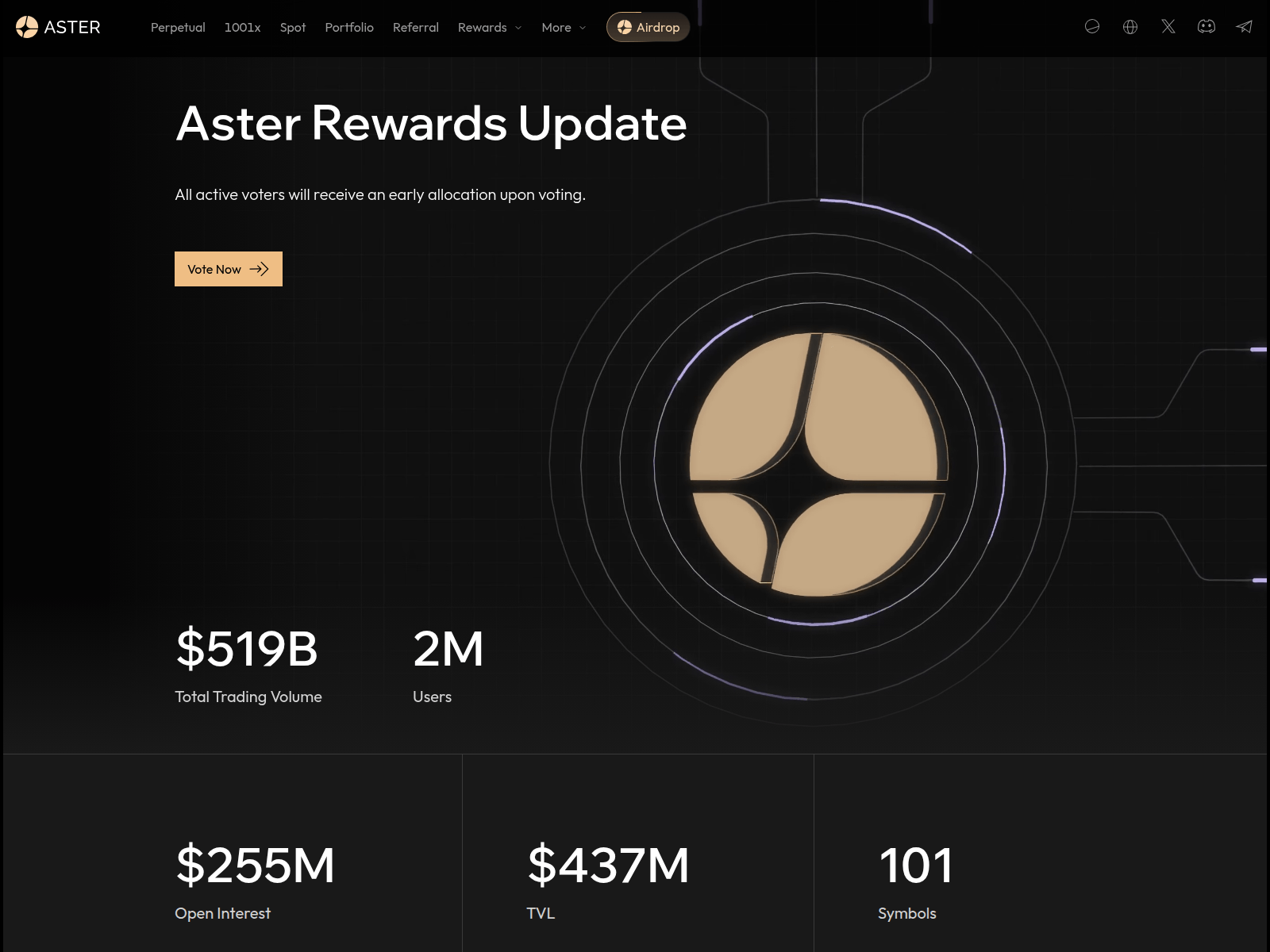 Screenshot of votes-asterdex.xyz