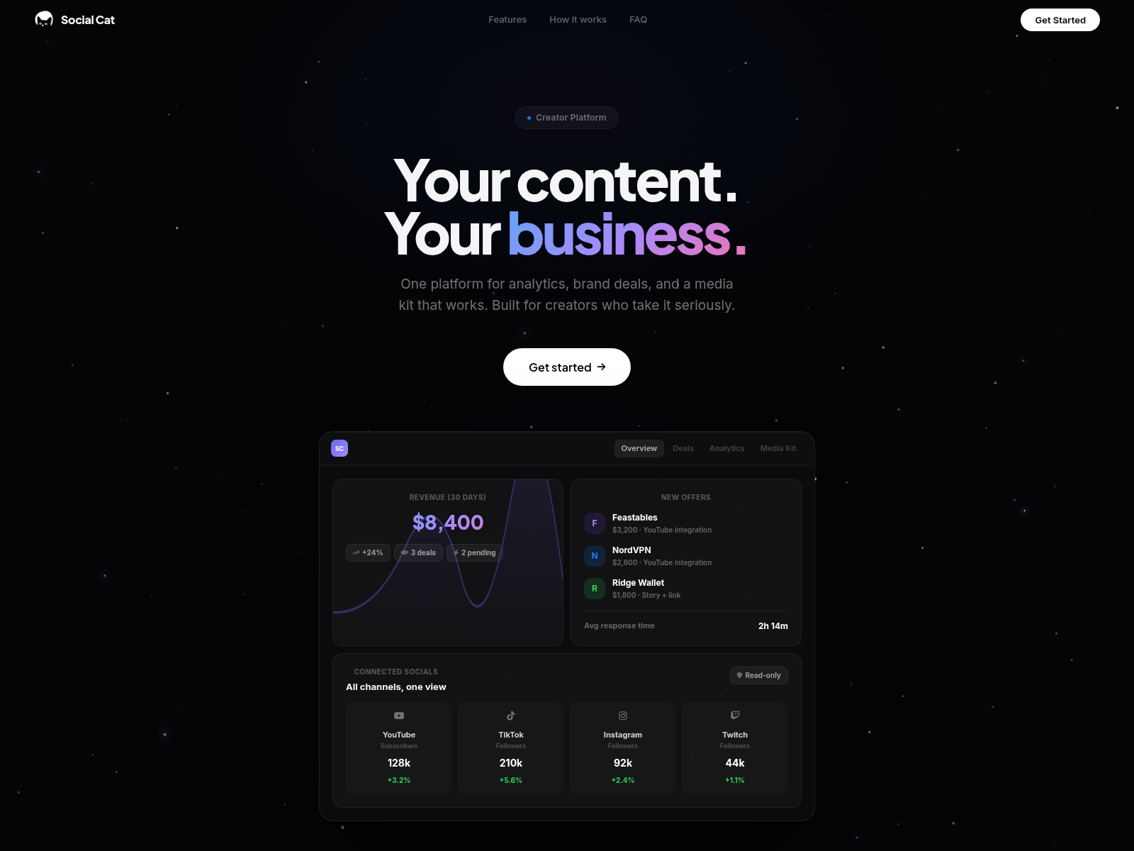 Screenshot of socialcat.us