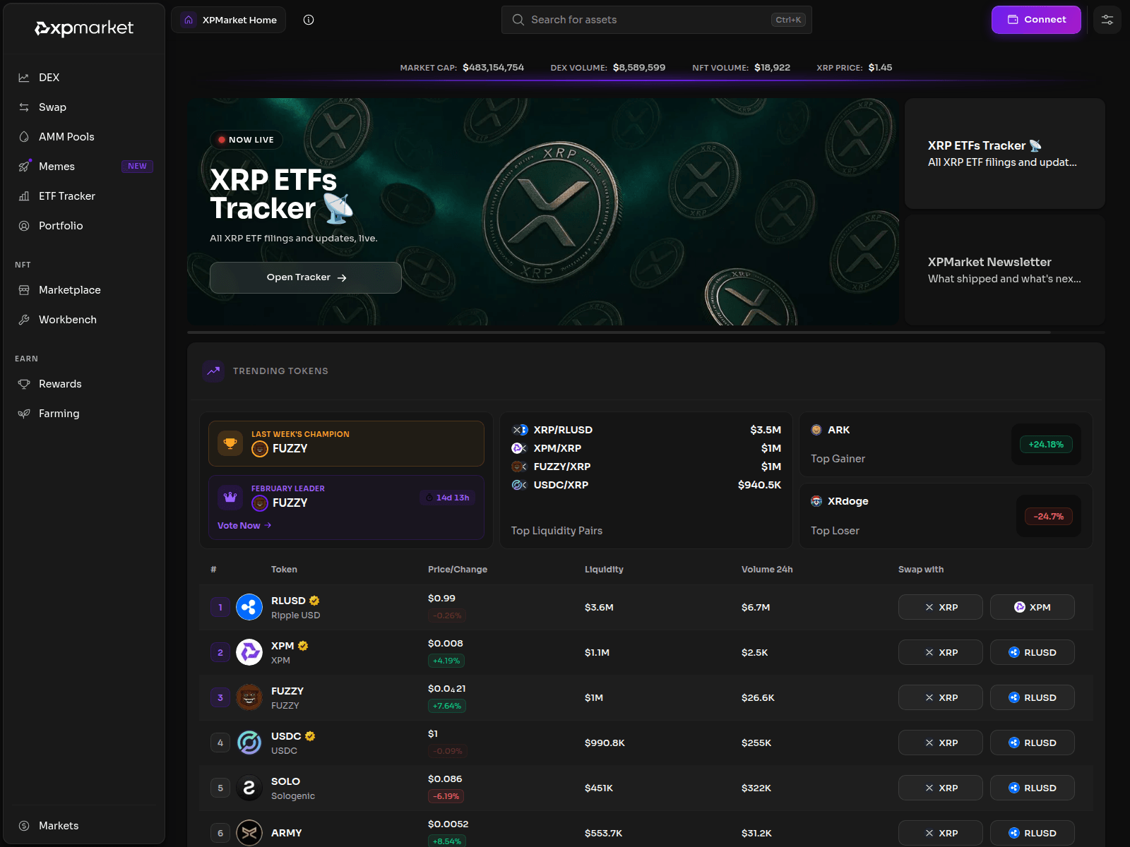 Screenshot of xn--xpmrket-7wa.com