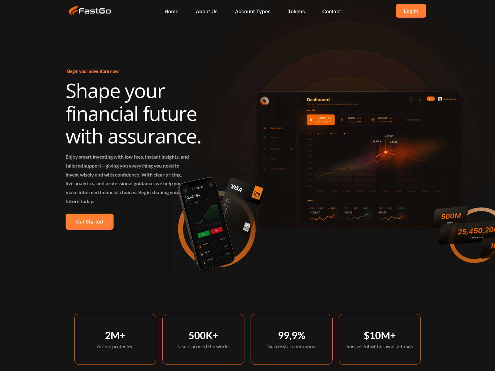 Screenshot of fasttgo.com