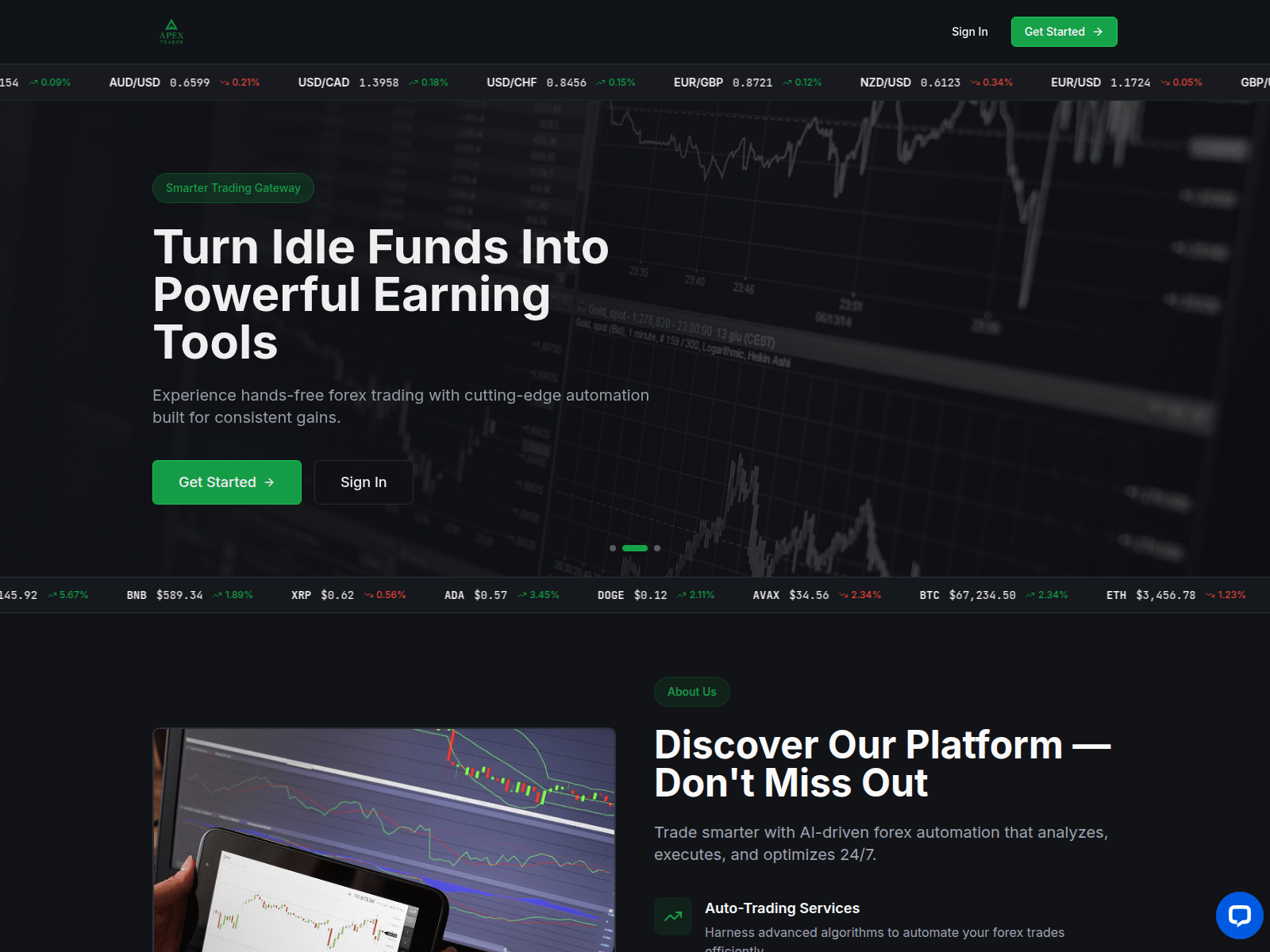 Screenshot of apextraderltd.com