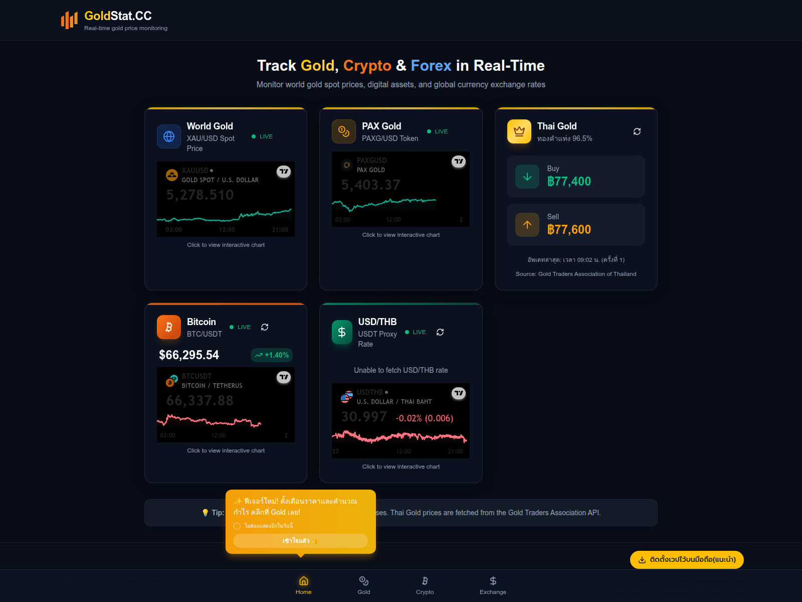 Screenshot of goldstat.cc