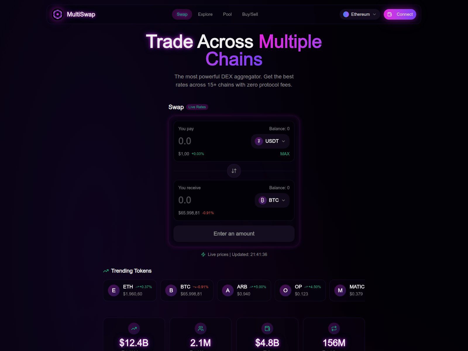 Screenshot of multiswaps.icu