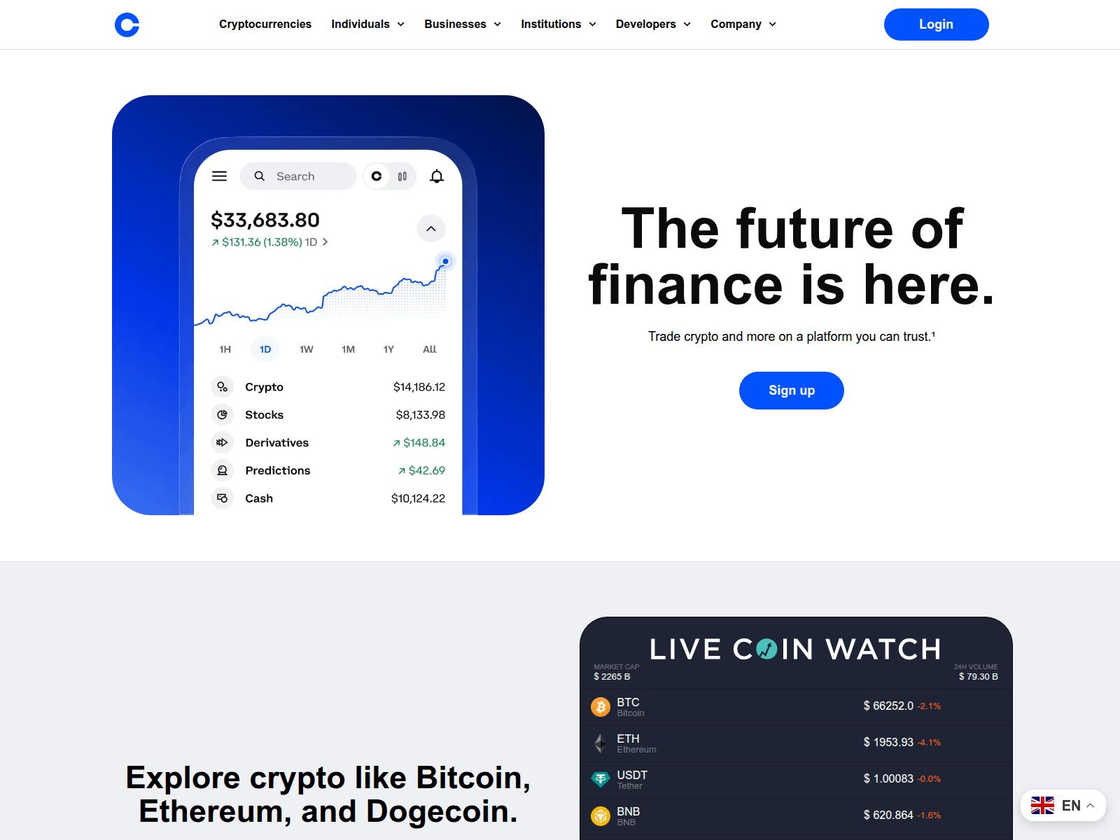 Forensic screenshot of aurora-finanzen.ch
