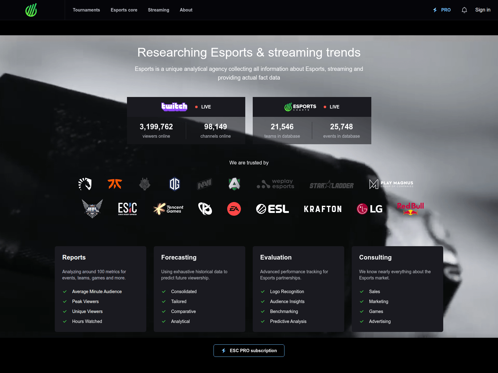 Screenshot of cybergg.pro