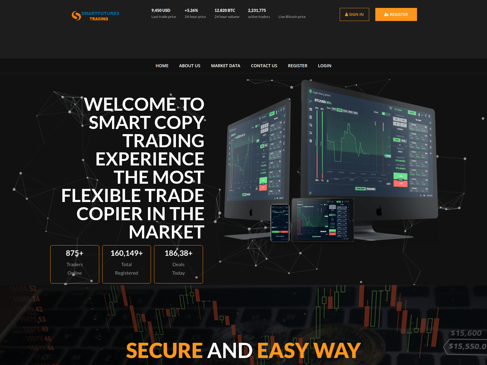 Screenshot of smartfuturestradingsignalandinvestmentconnect.com