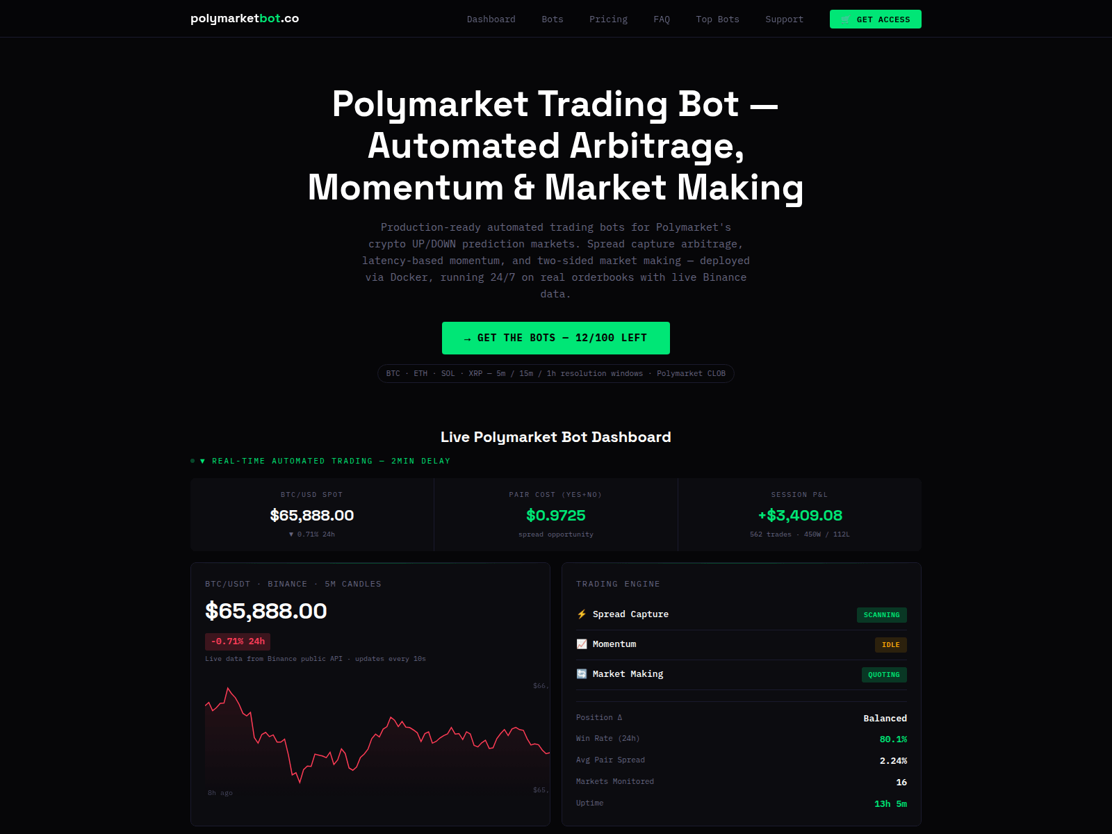 Screenshot of polymarketbot-site.pages.dev