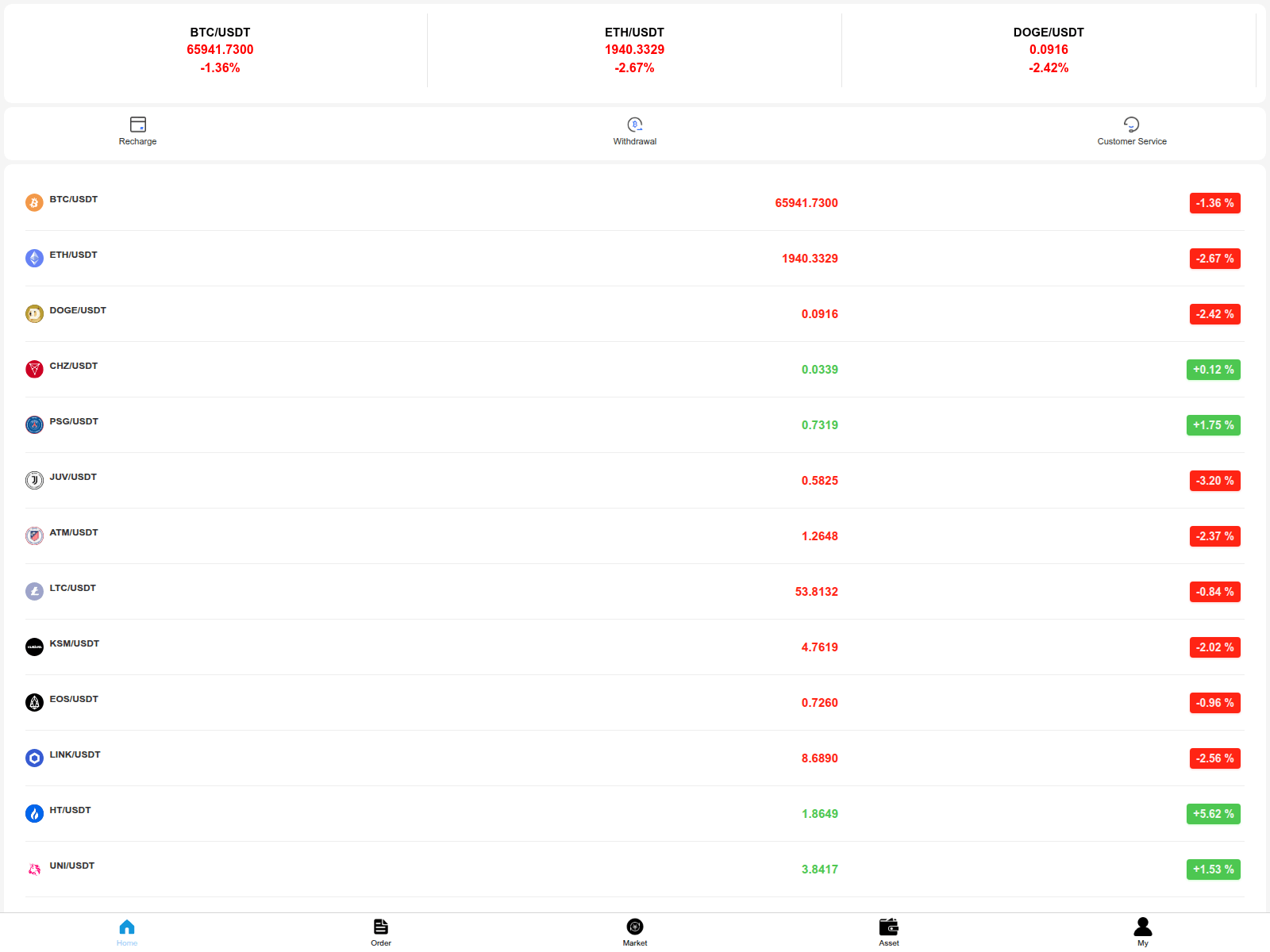 Screenshot of qurex.top