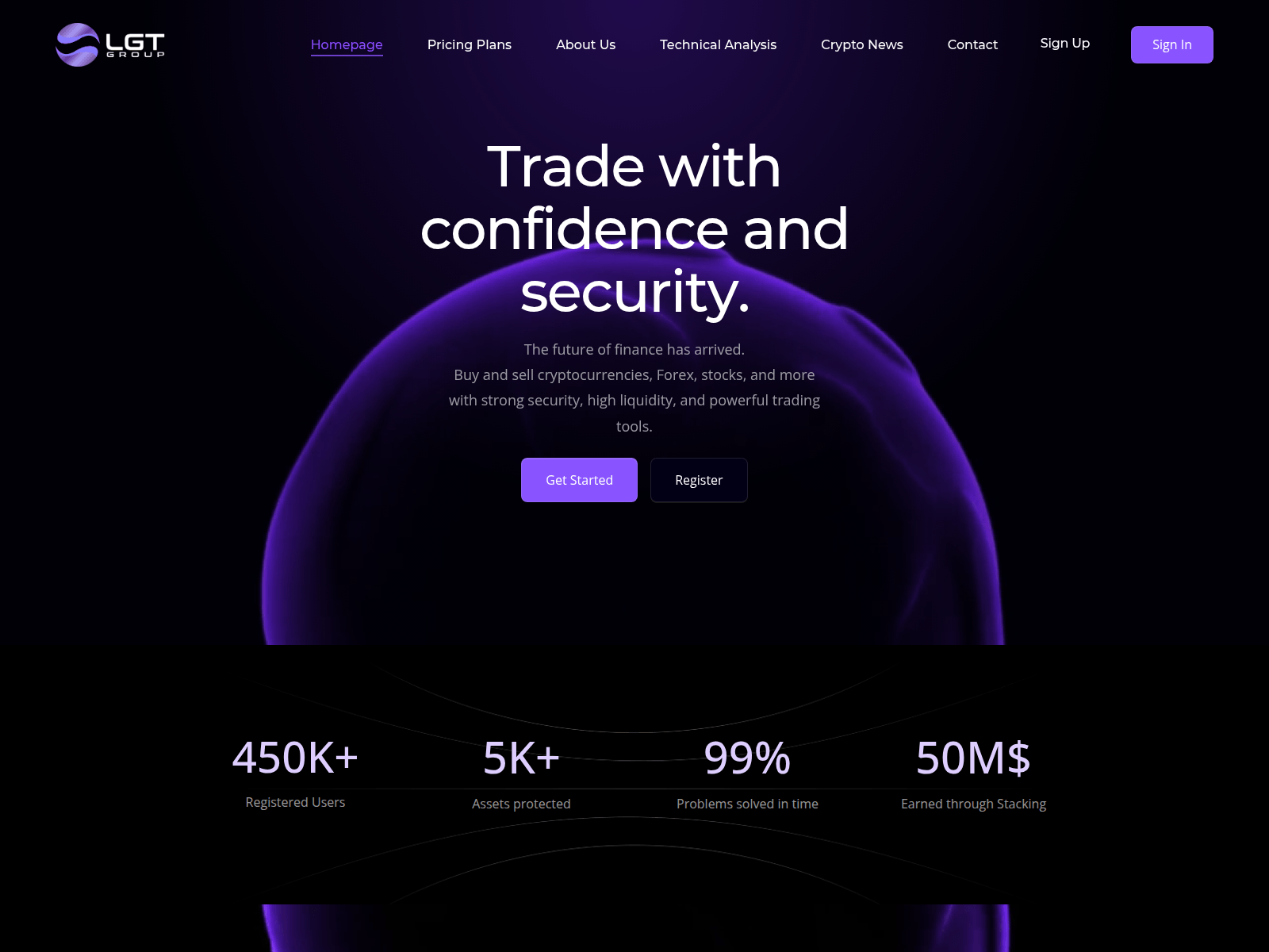 Screenshot of lgtgroupcapital.com