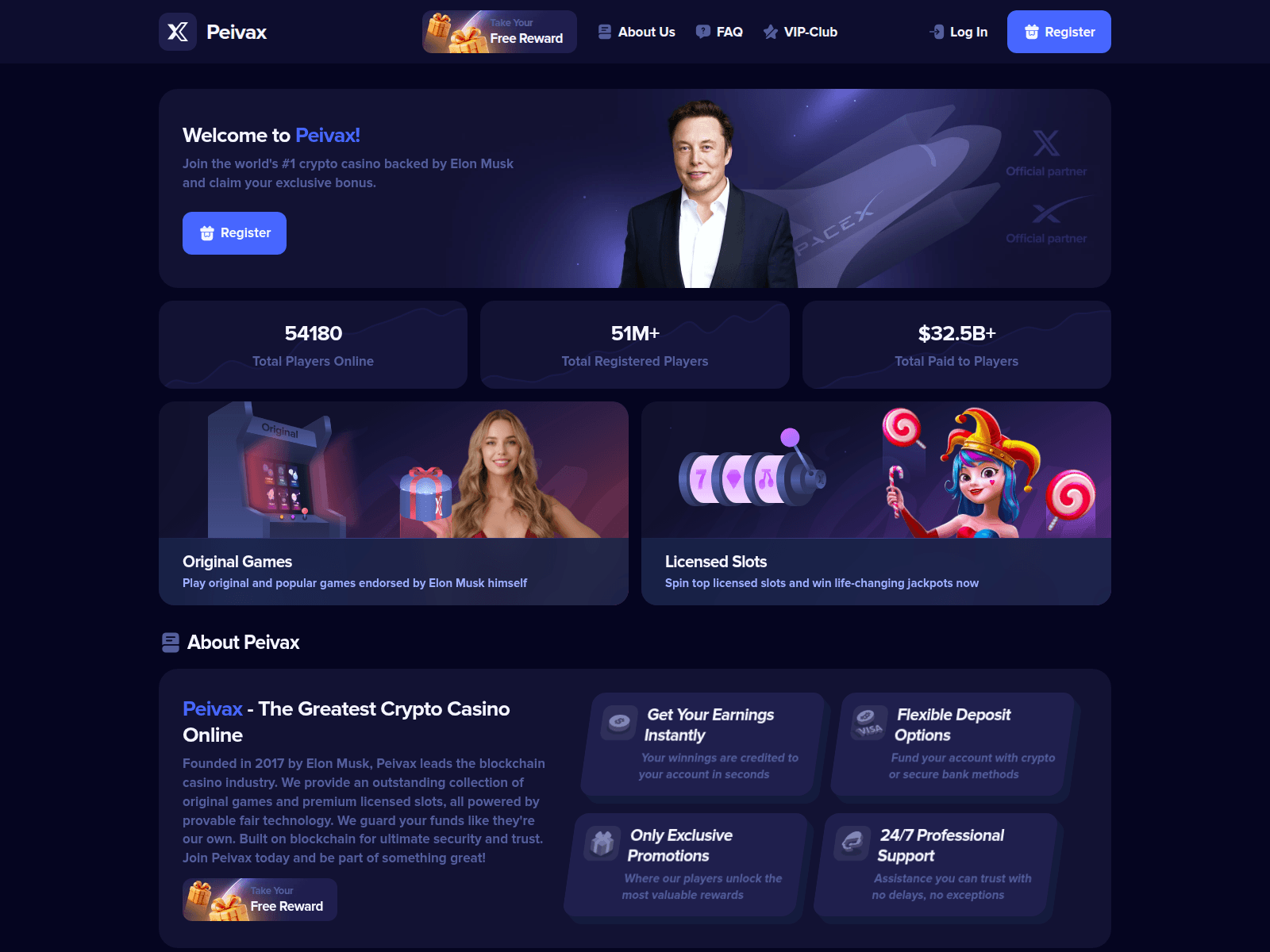 Screenshot of peivax.com