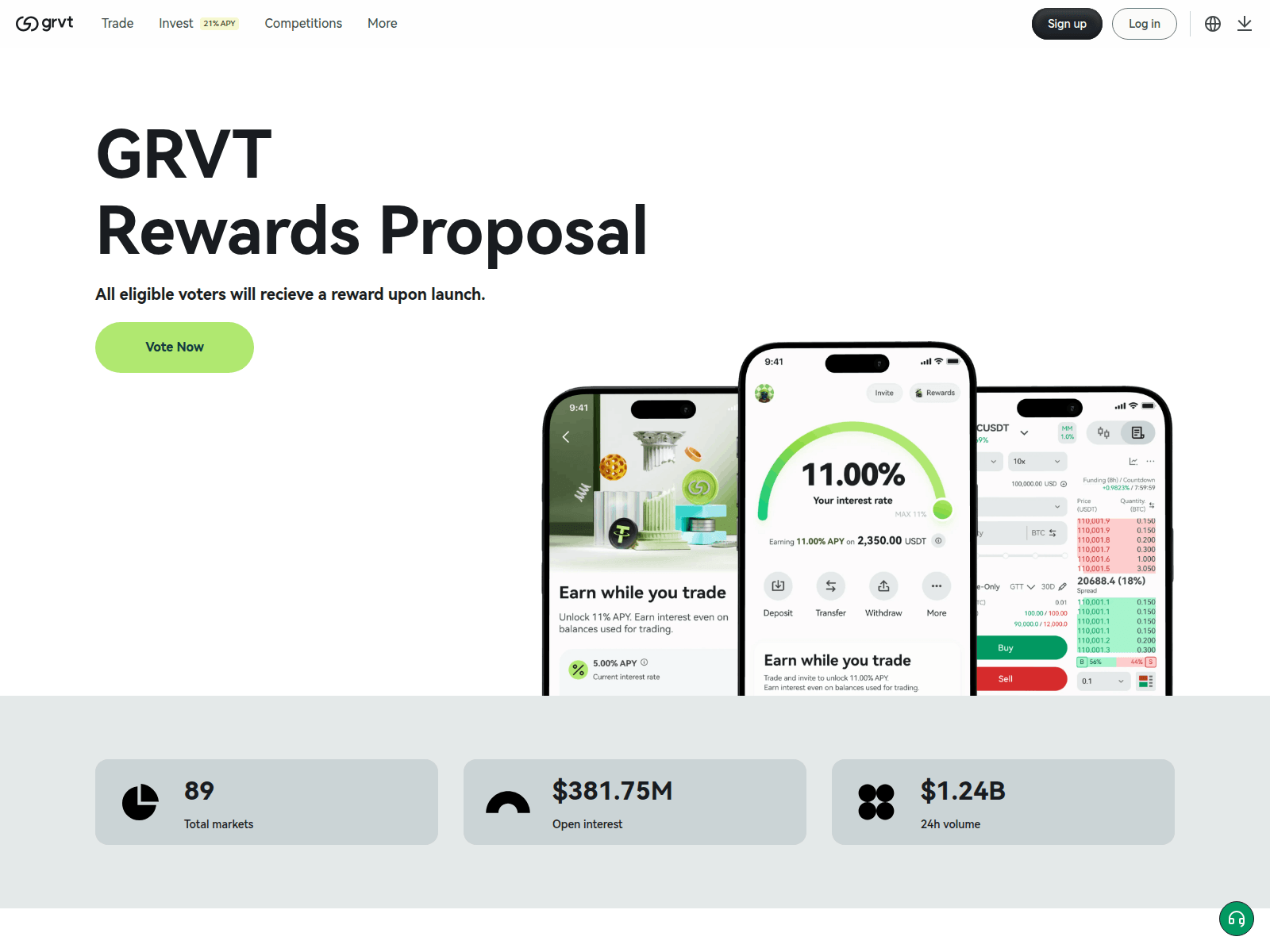 Screenshot of rewards-grvt.pro