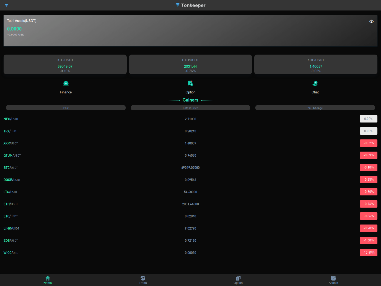 Screenshot of tonkeeper-walle.com