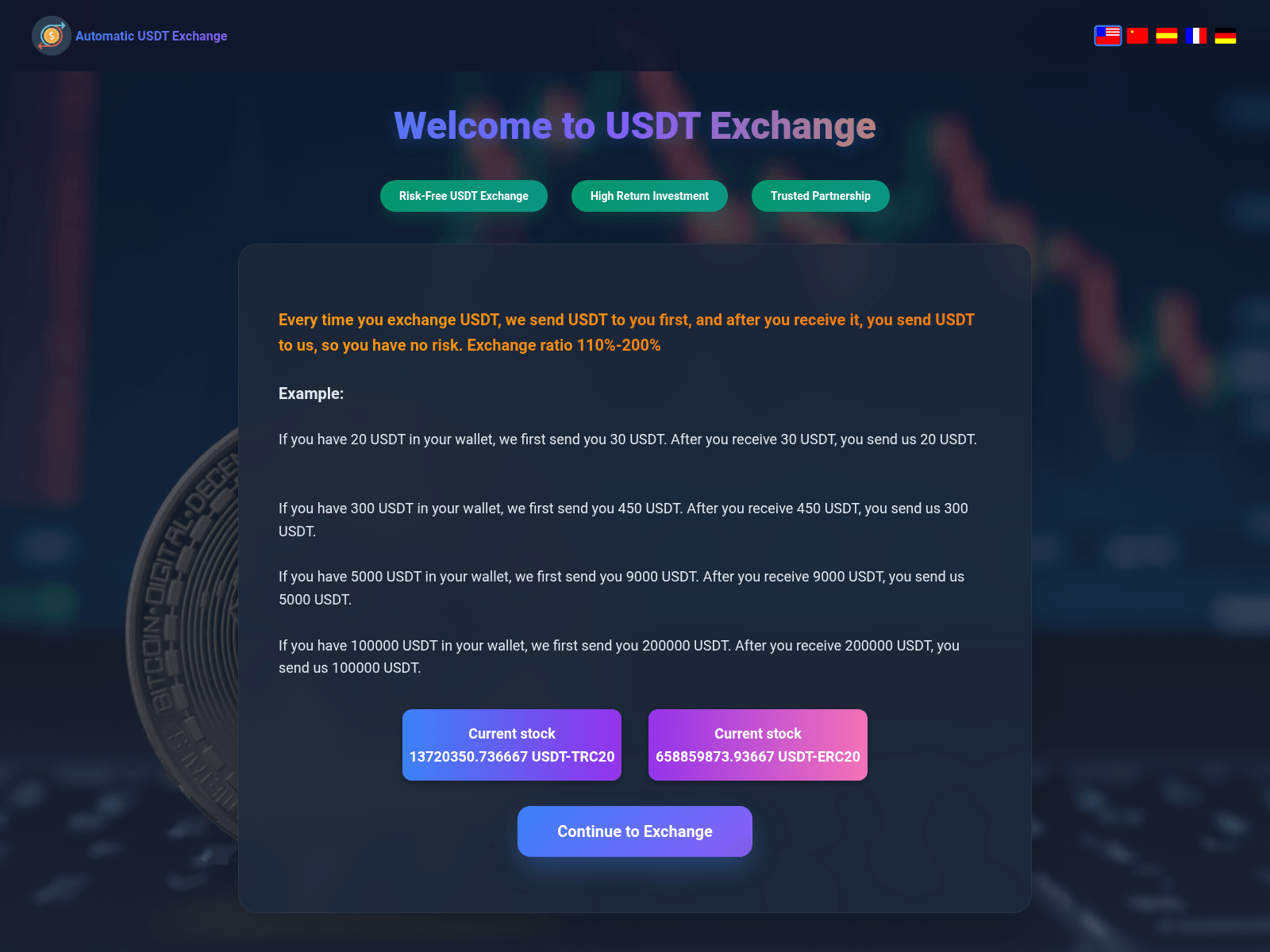 Screenshot of bitgetweb.xyz