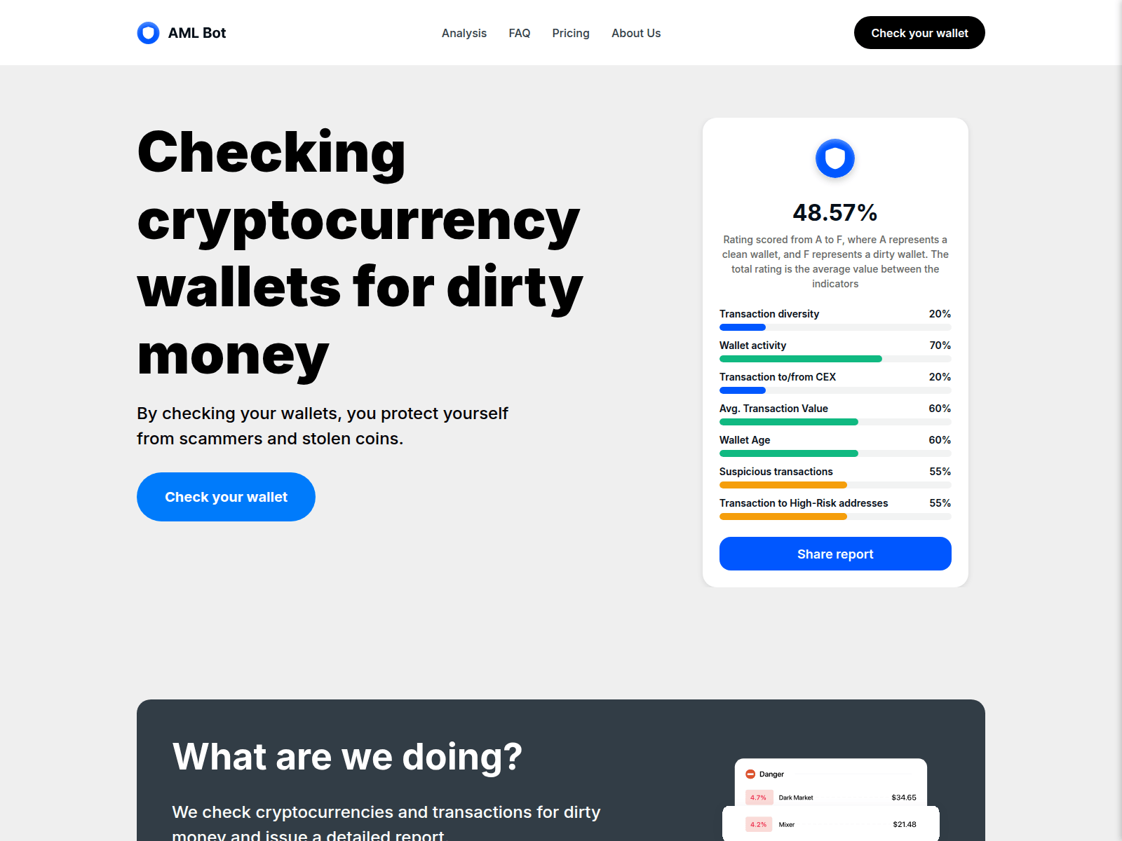 Screenshot of checkaml.my