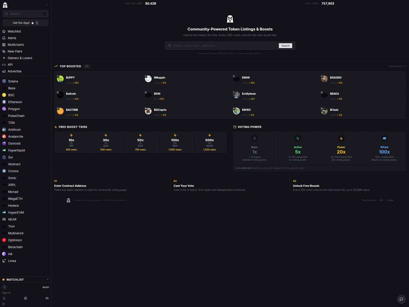 Screenshot of votedexscreener.org