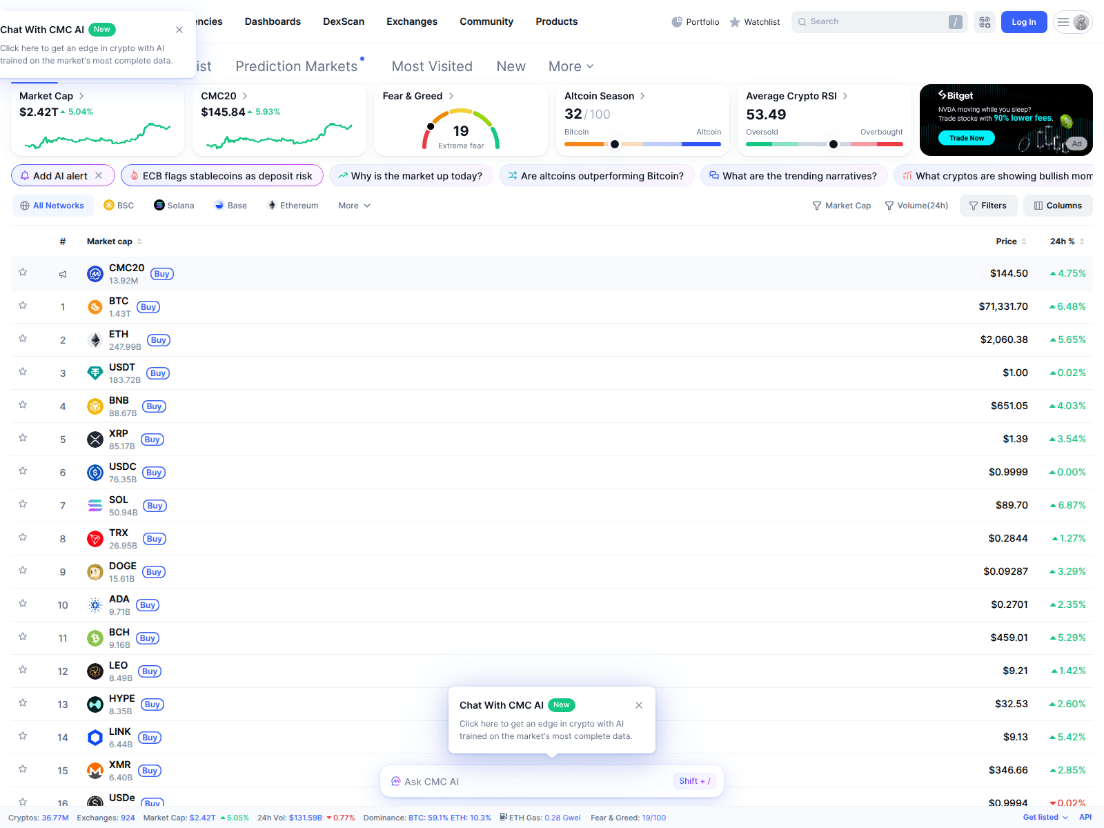 Screenshot of coinsmarkletcap.fun