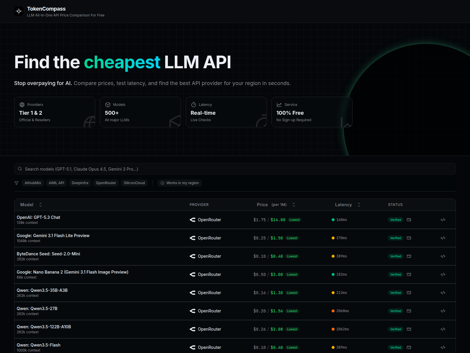 Screenshot of tokencompasses.com