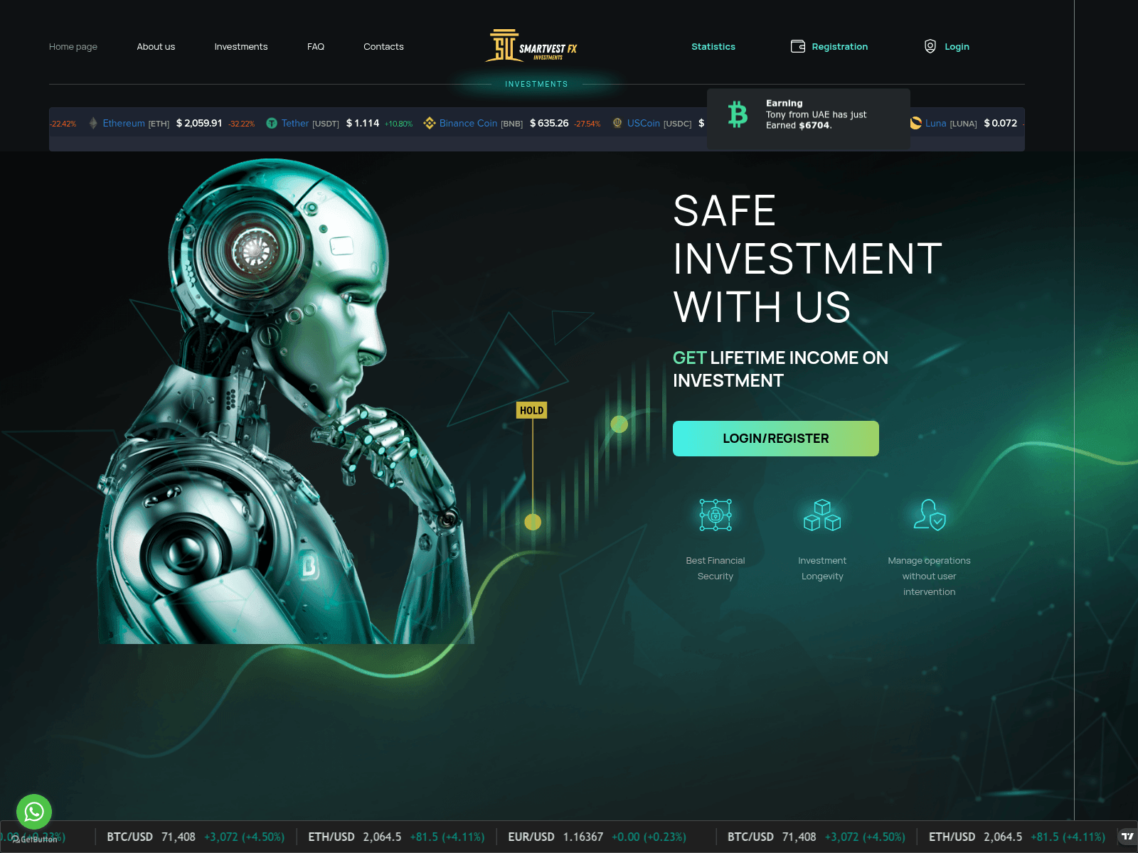 Screenshot of smartvestfxinv.com