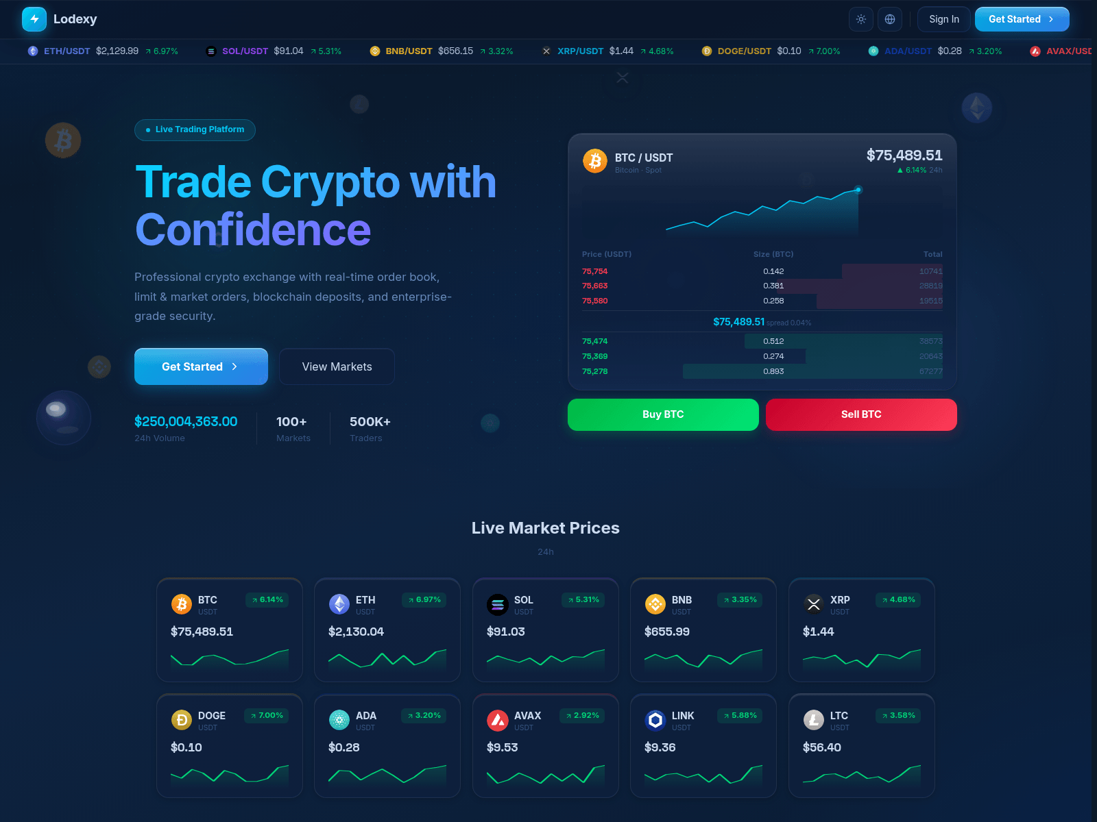 Screenshot of lodexy.com