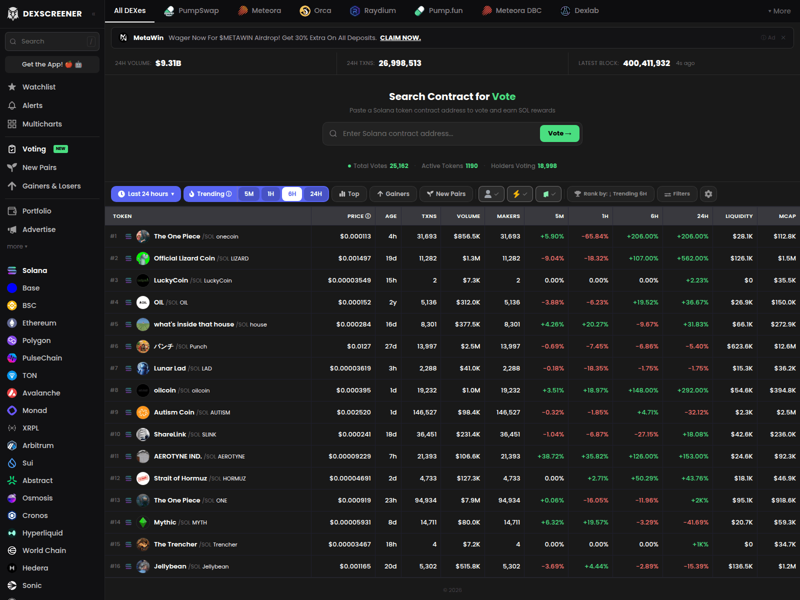 Forensic screenshot of votings-dexscreener.com