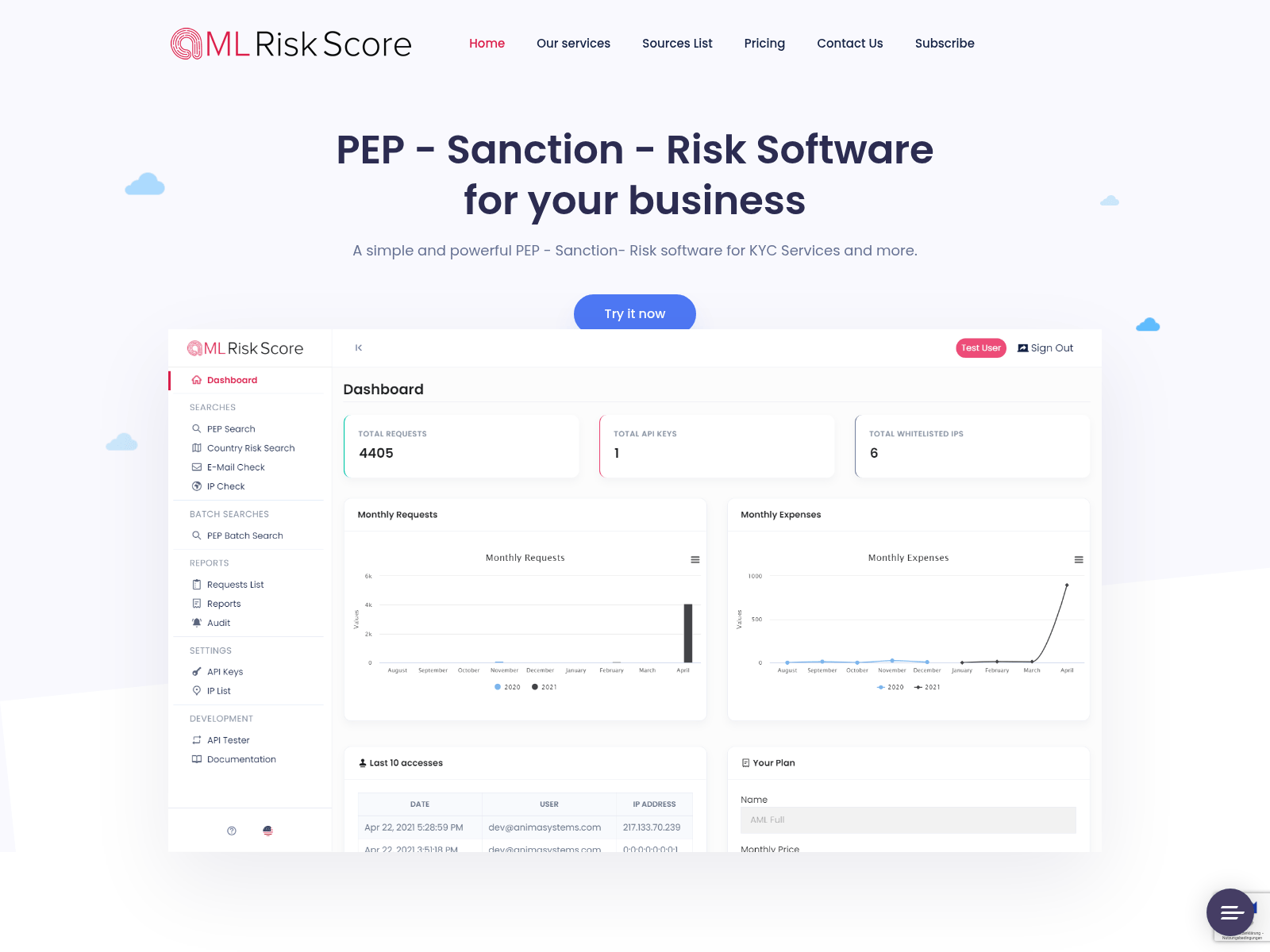 Screenshot of amlriskscore.com