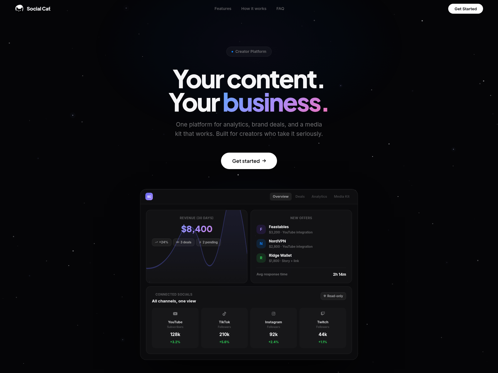 Screenshot of socialcat.team