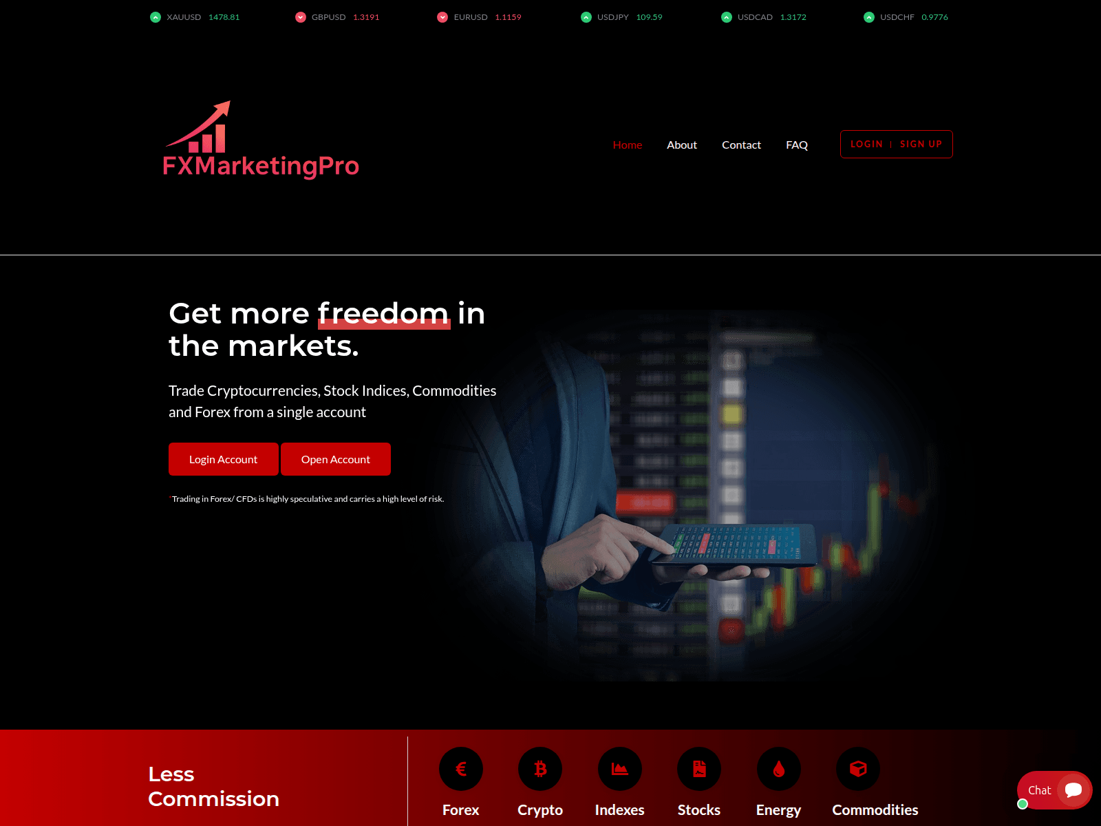 Screenshot of fxmarketingpro.com