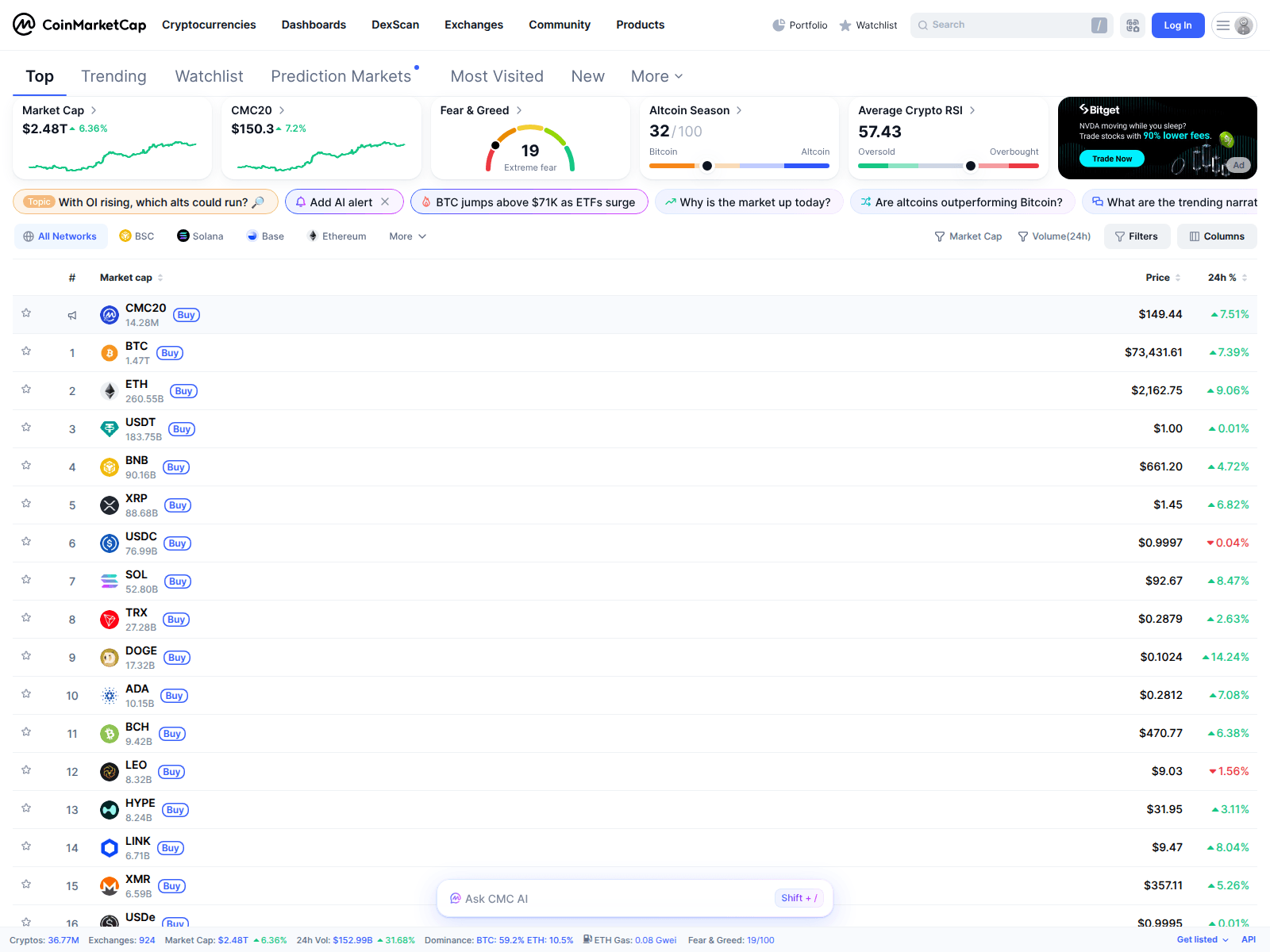 Forensic screenshot of coinmarlketcaps.fun
