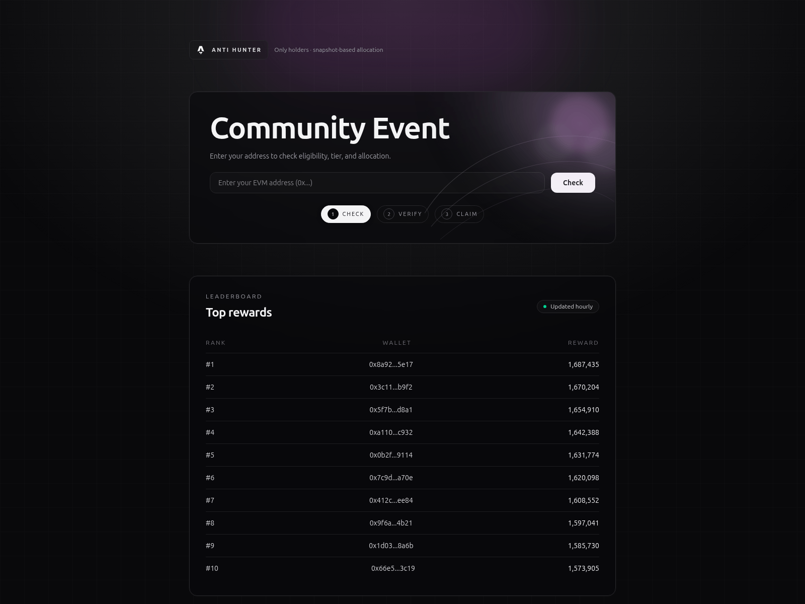 Screenshot of antihunterchecker.net