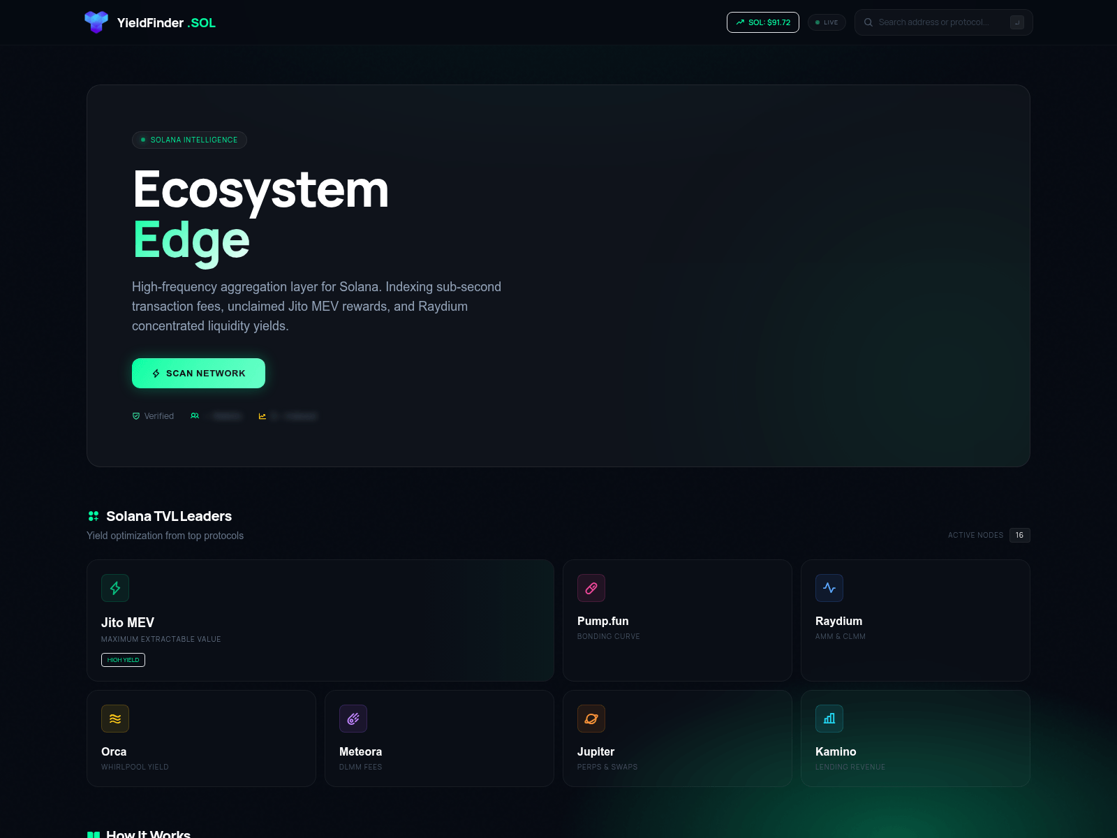 Screenshot of yieldfinder.fi