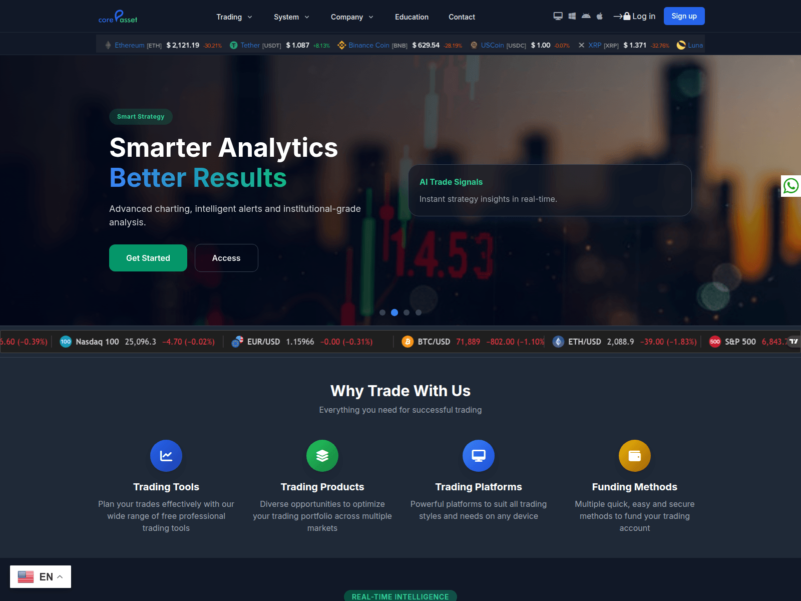 Screenshot of core1asset.com
