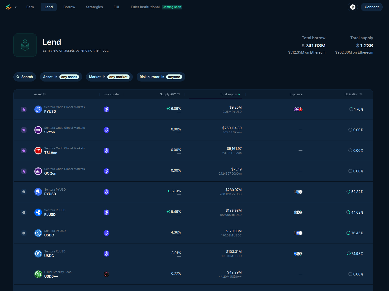Screenshot of eulerfinance.run
