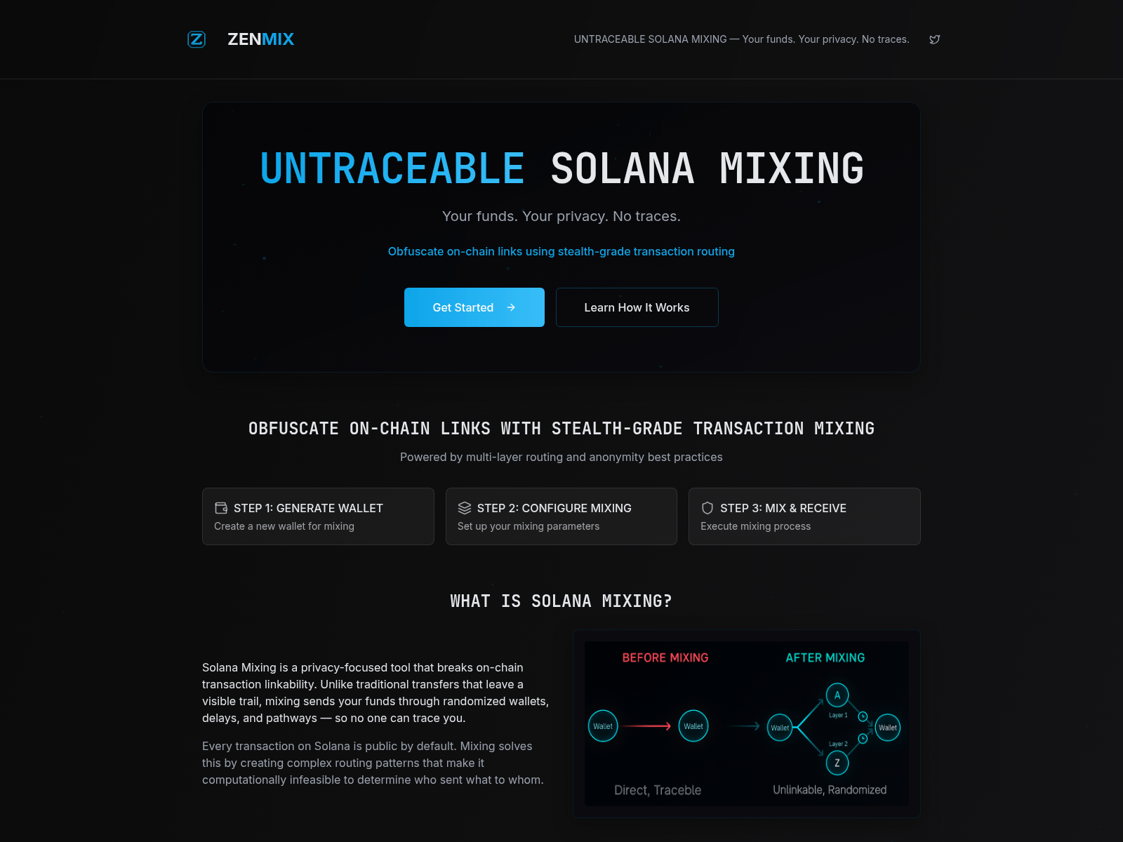 Screenshot of zenmix.xyz