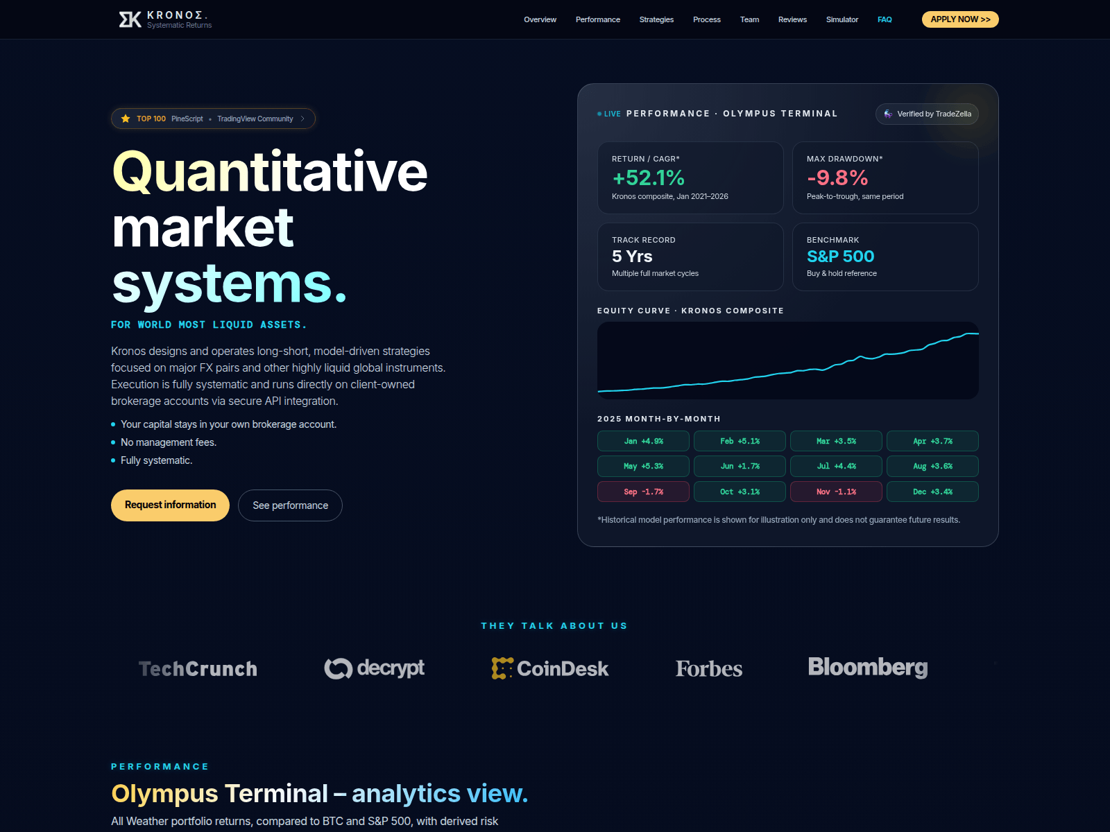 Forensic screenshot of kronosnewupdate.pages.dev