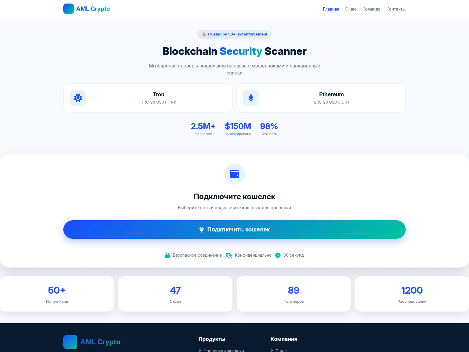 Screenshot of aml-cryptoscan.com