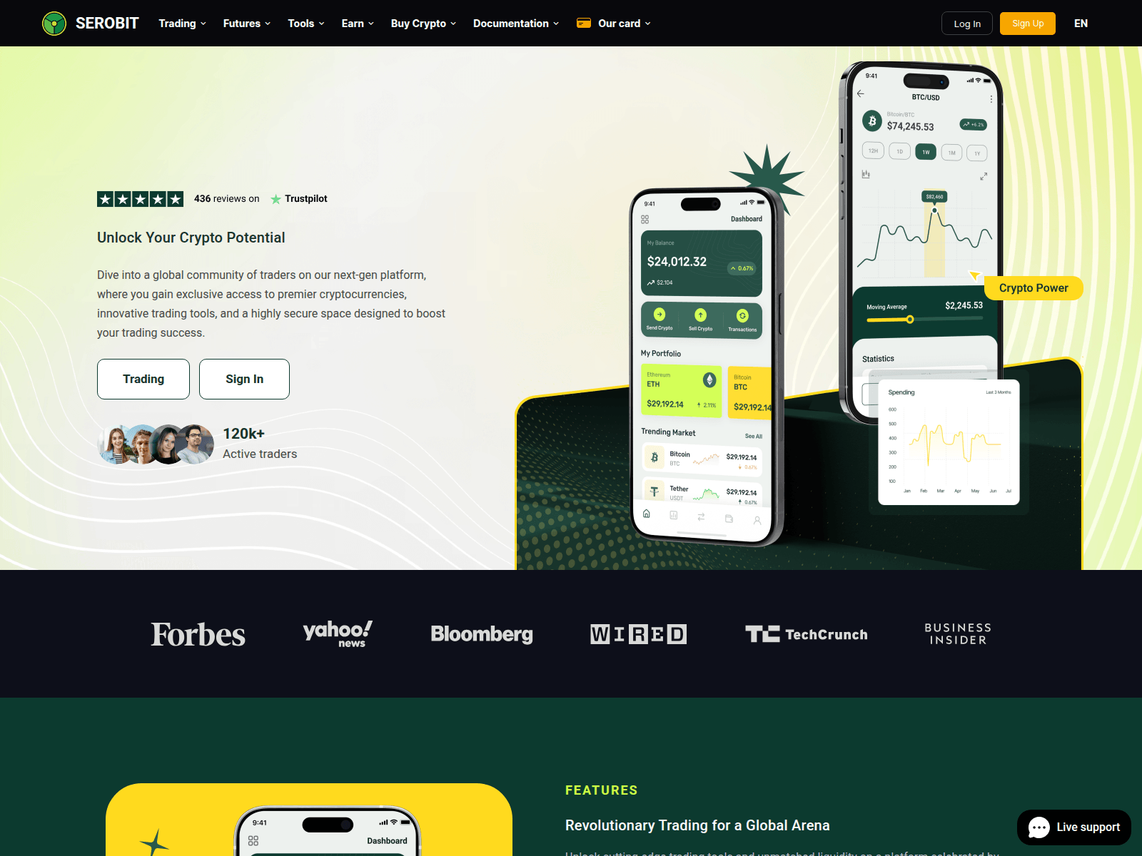 Screenshot of serobit.com