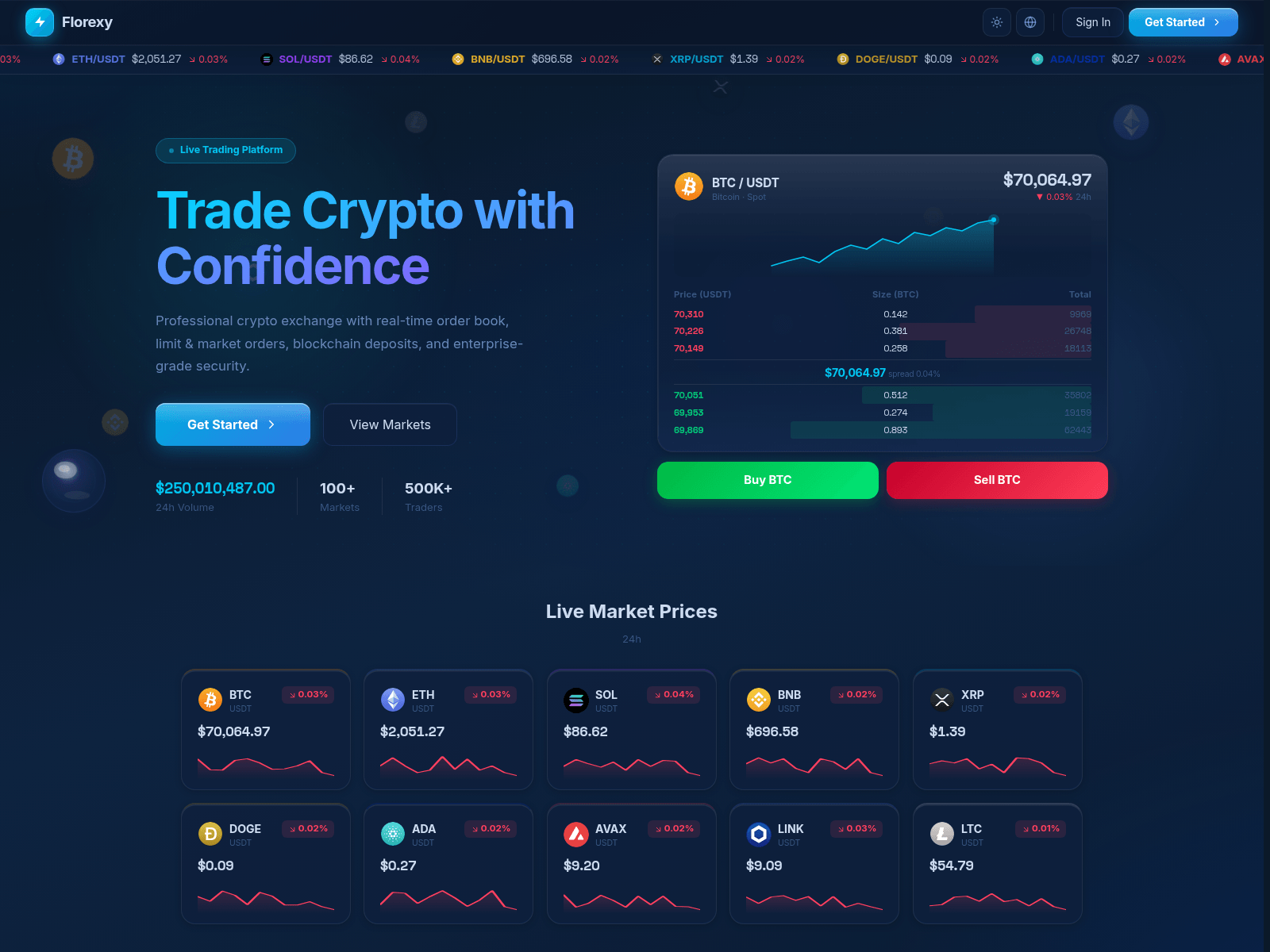 Forensic screenshot of florexy.com