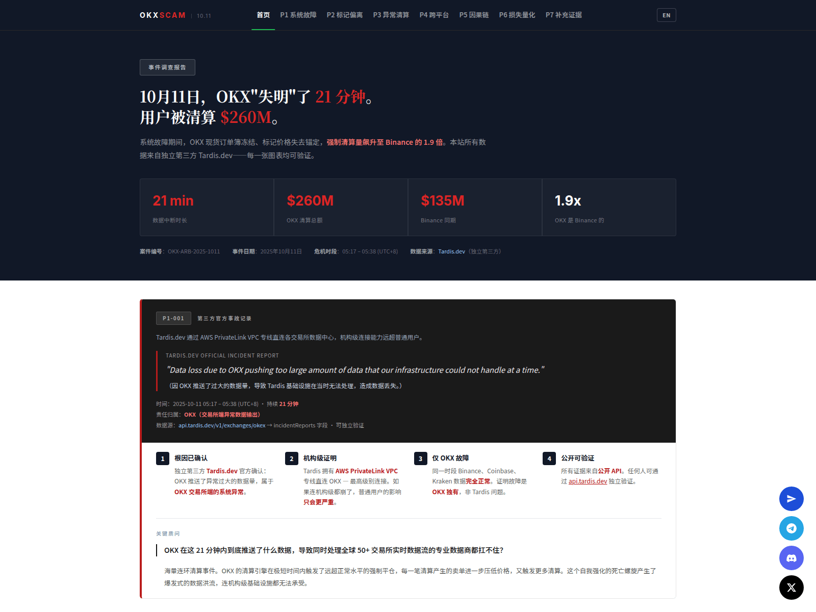 Screenshot of okxscam.com